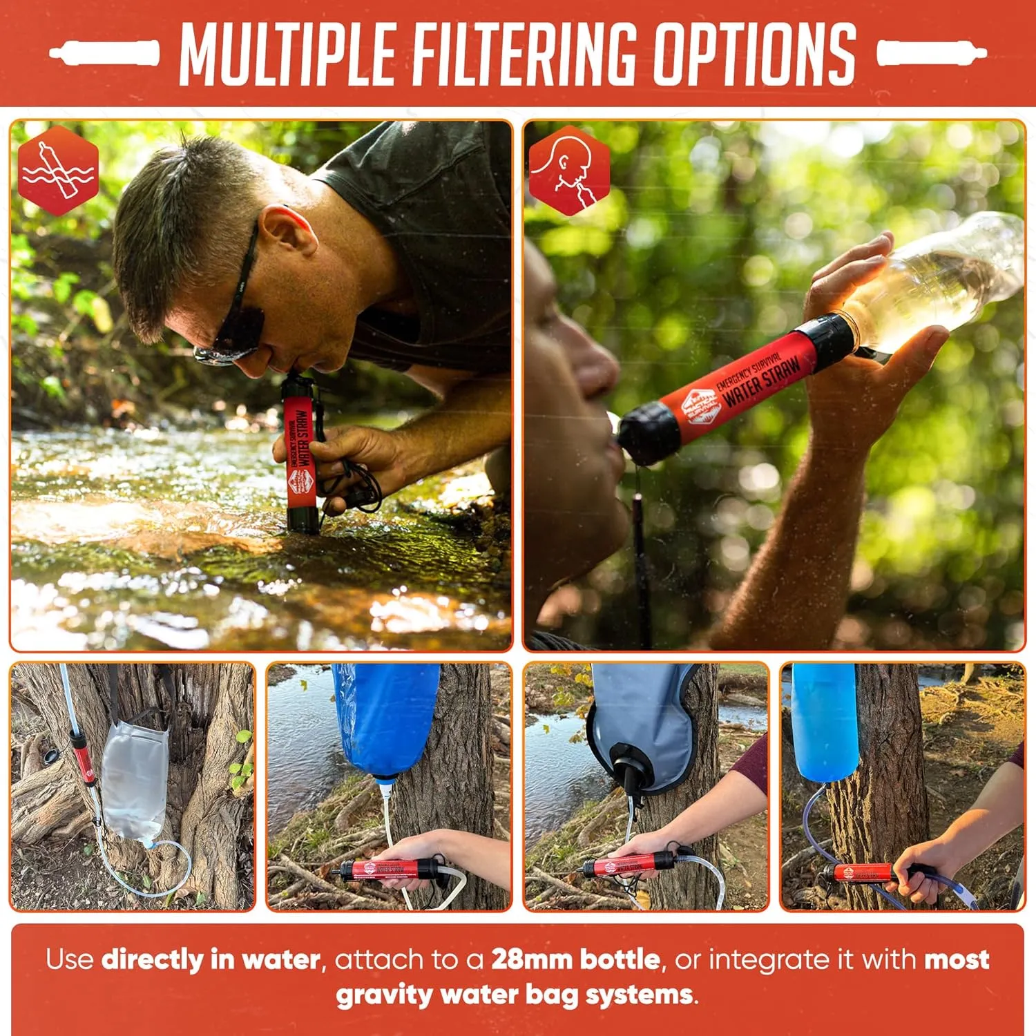 2 High-Capacity Emergency Water Straws – Lightweight, Reusable, 1800-Gallon Filters for Camping, Hiking, Travel, Biking, Survival, and Emergencies. No Expiration Date, Perfect for Preparedness