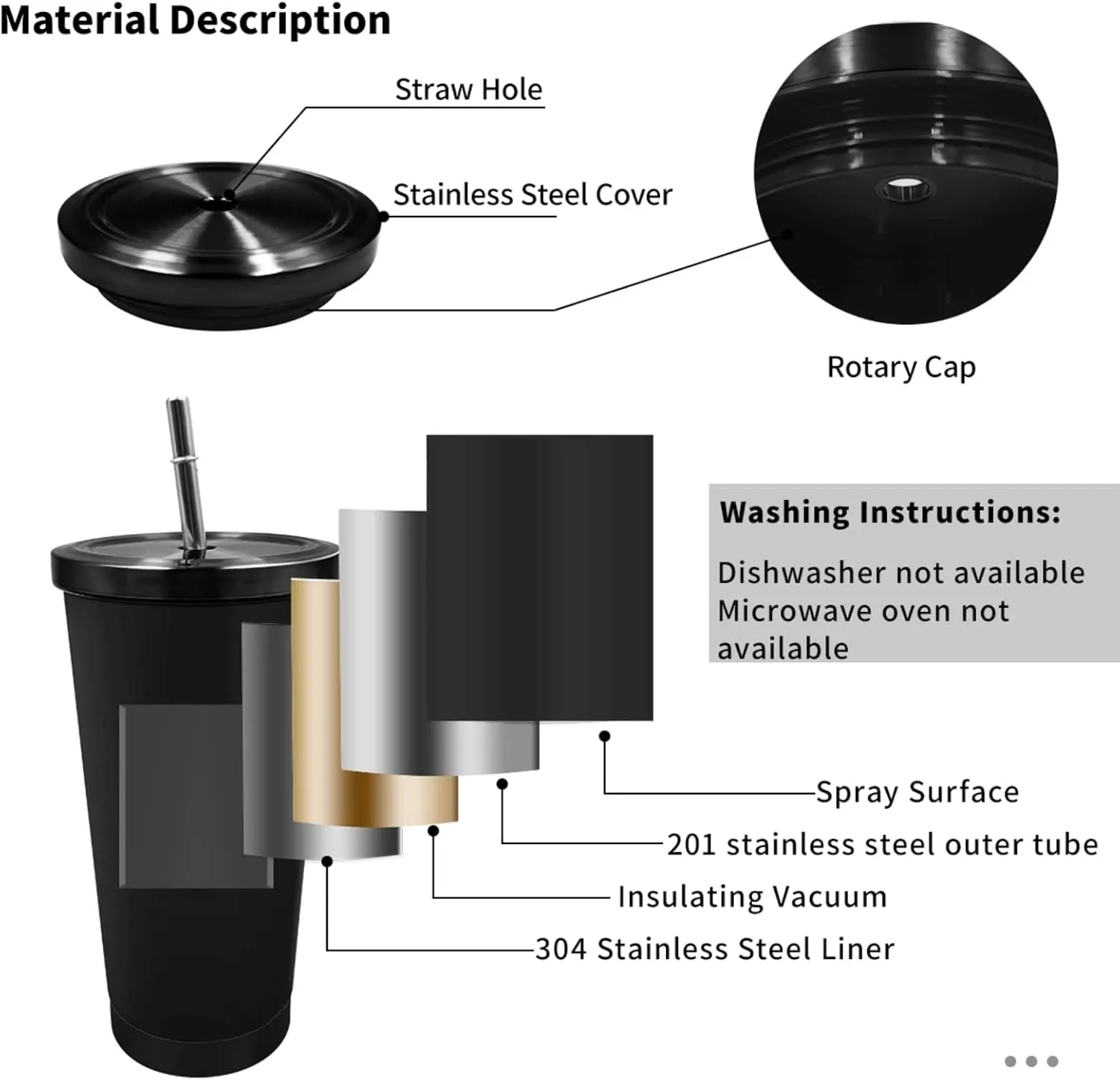 20 oz Tumbler with Lid and Straw Bible Emergency Numbers Tumbler Insulated Tumblers Stainless Steel Tumbler