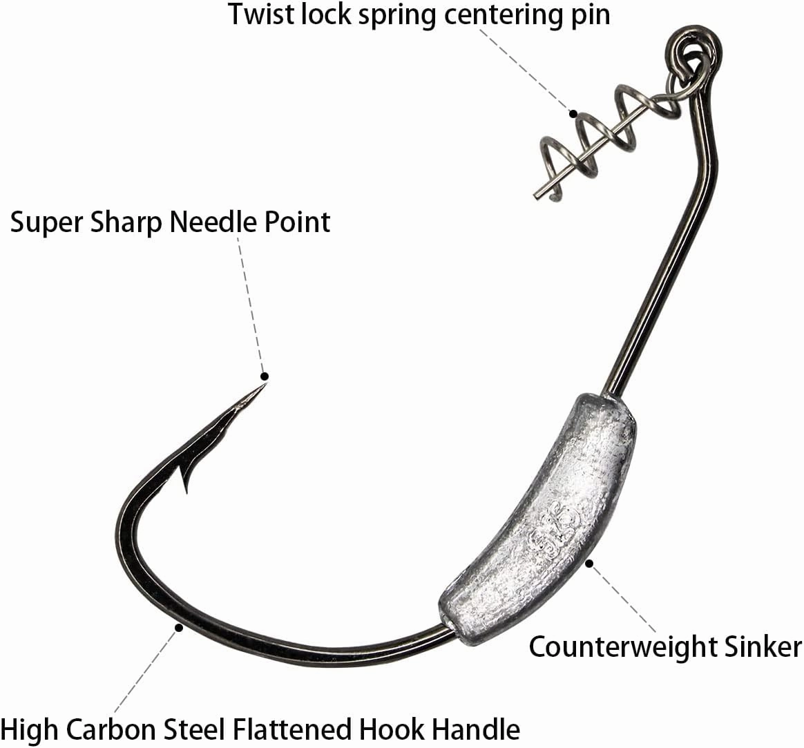 25 Pack Weighted Swimbait Hooks, Jig Heads with Twist Lock, Soft Plastic Worm Fishing Hooks 1/0 2/0 3/0 4/0 5/0