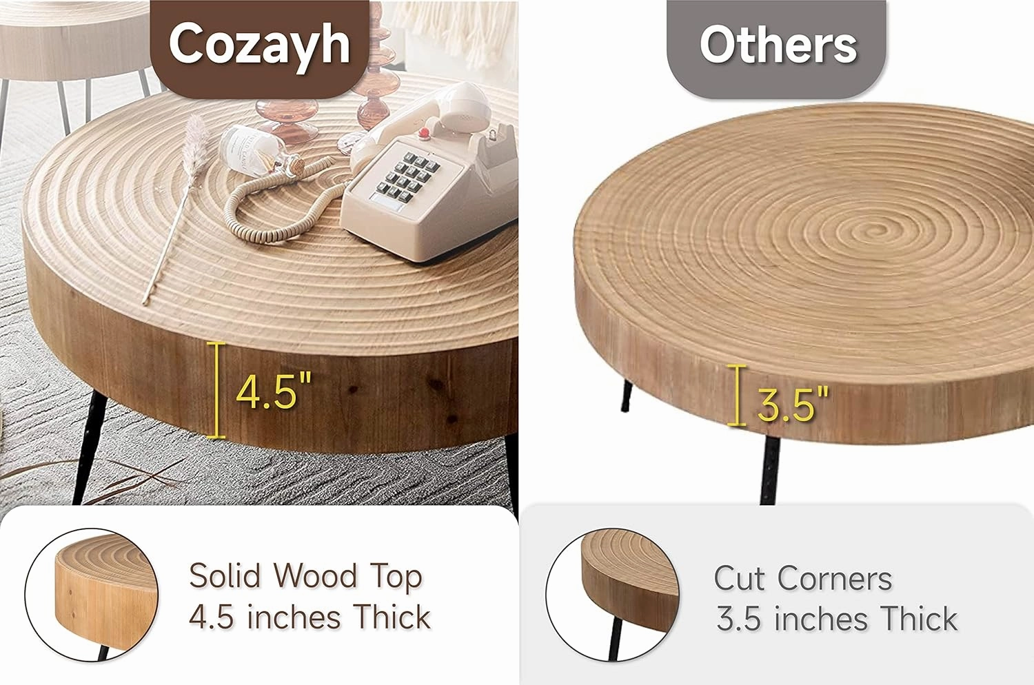 2-Piece Modern Farmhouse Living Room Coffee Table Set, Nesting Table Round Natural Finish with Handcrafted Wood Ring Motif, Wood Colour