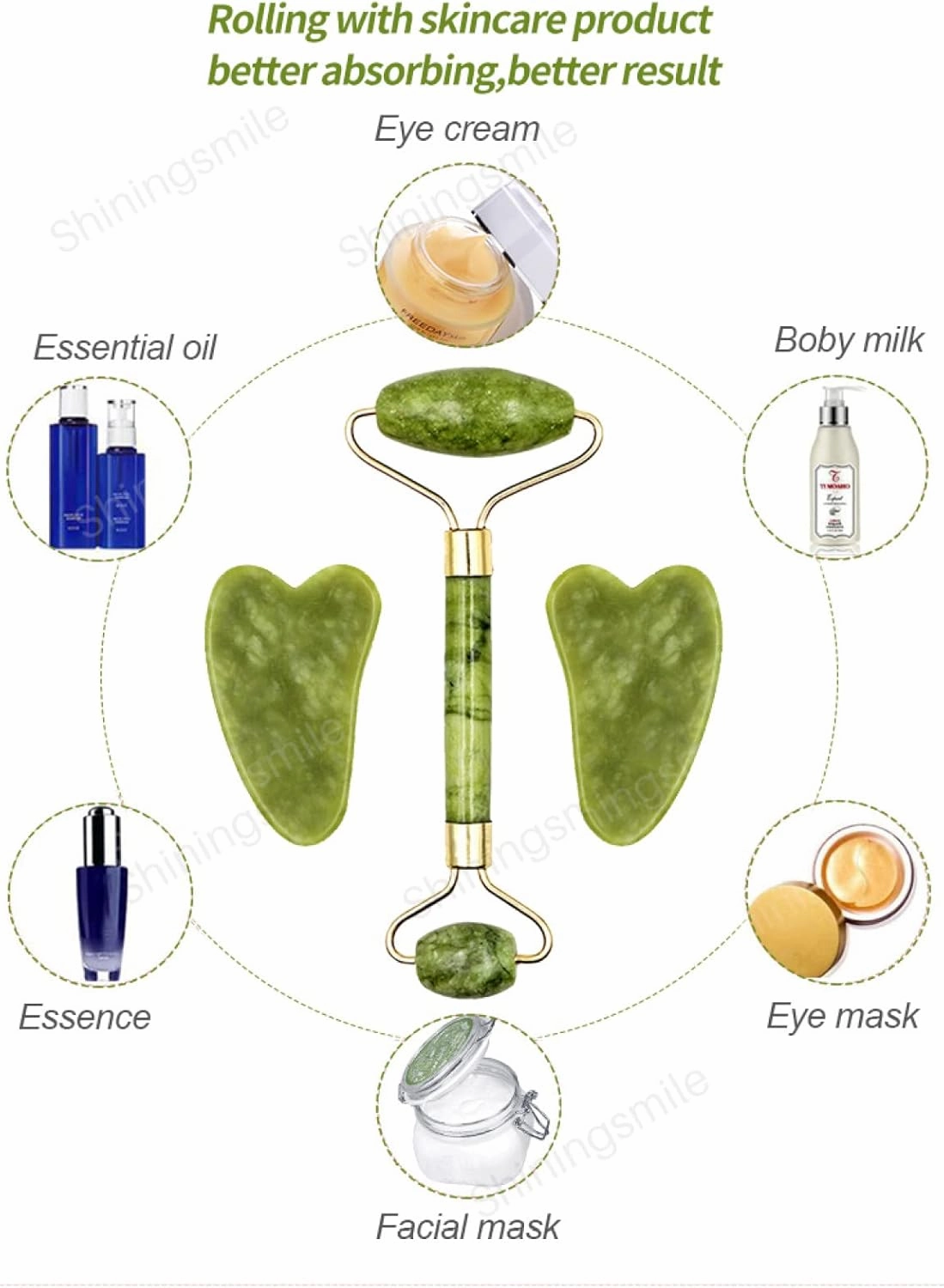 2pcs Face Massager Roller Natural Jade Stone Guasha Board Scraper Set Facial,B Set