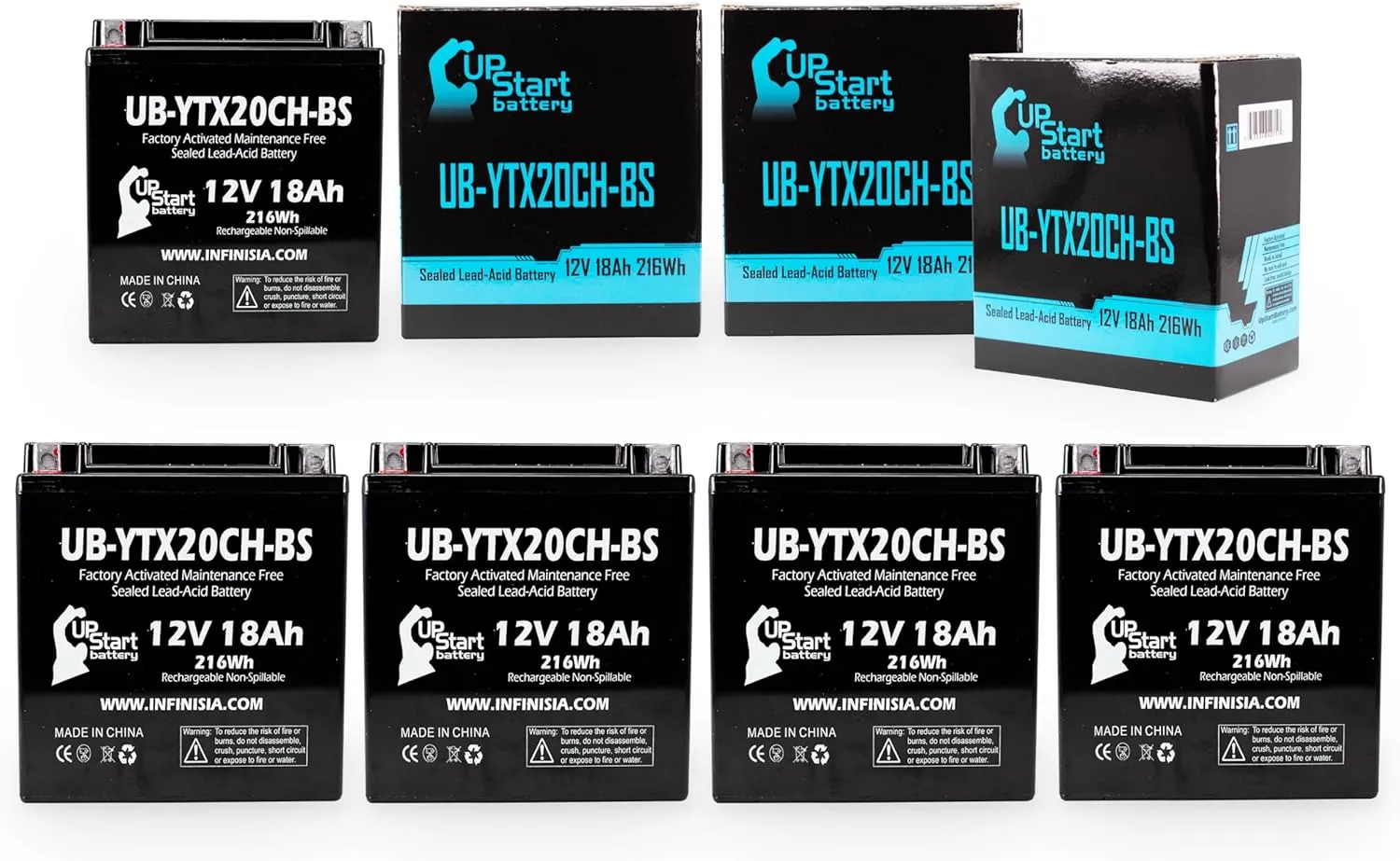 5-Pack UB-YTX20CH-BS Battery Replacement for 2012 Piaggio-Gilera Fuoco 500ie 500 CC Scooter - Factory Activated, Maintenance Free, Motorcycle Battery - 12V, 18AH, UpStart Battery Brand
