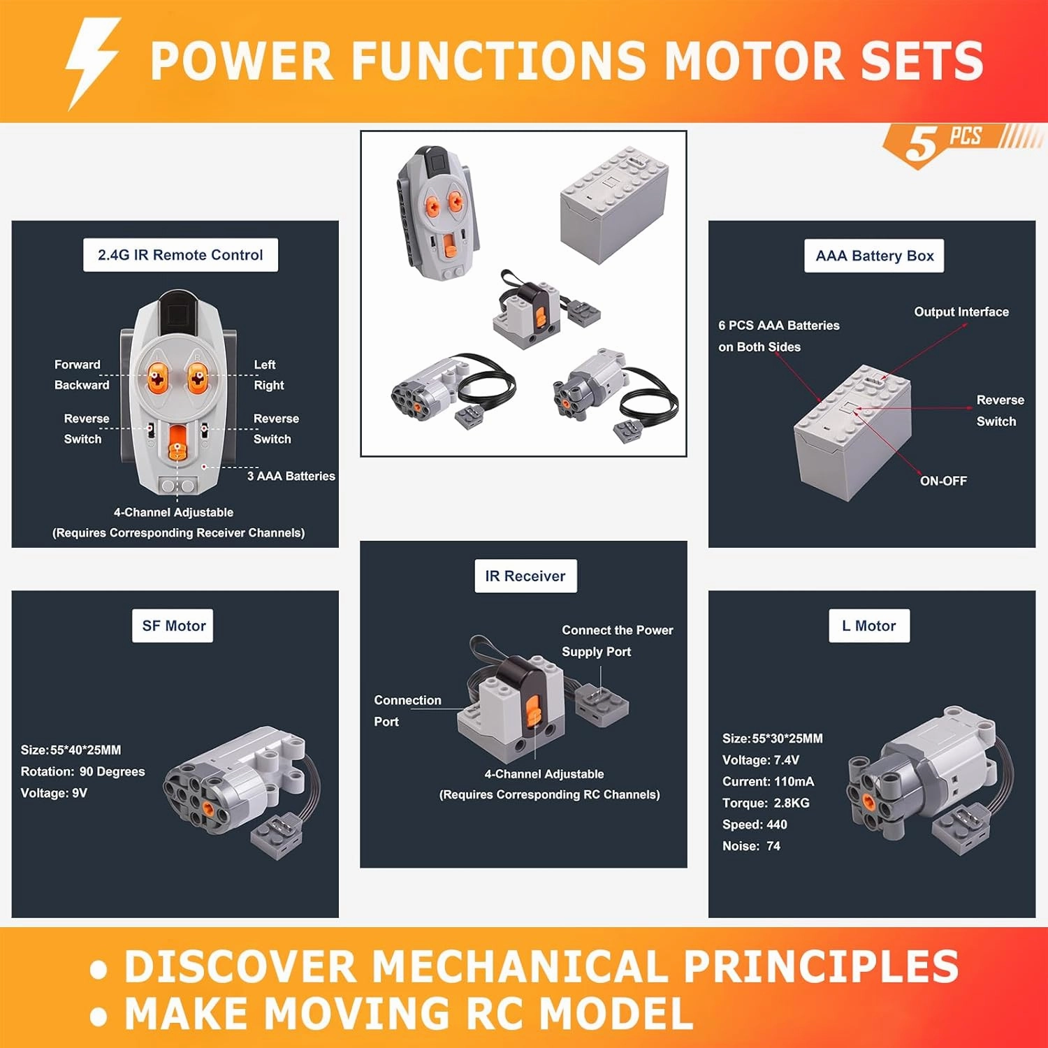 5Pcs Upgraded Motor Power Modification Accessories Building Set , 1x L-Motor, 1x Servo-Motor, 1x Receiver, 1x Battery Box, 1x Remote