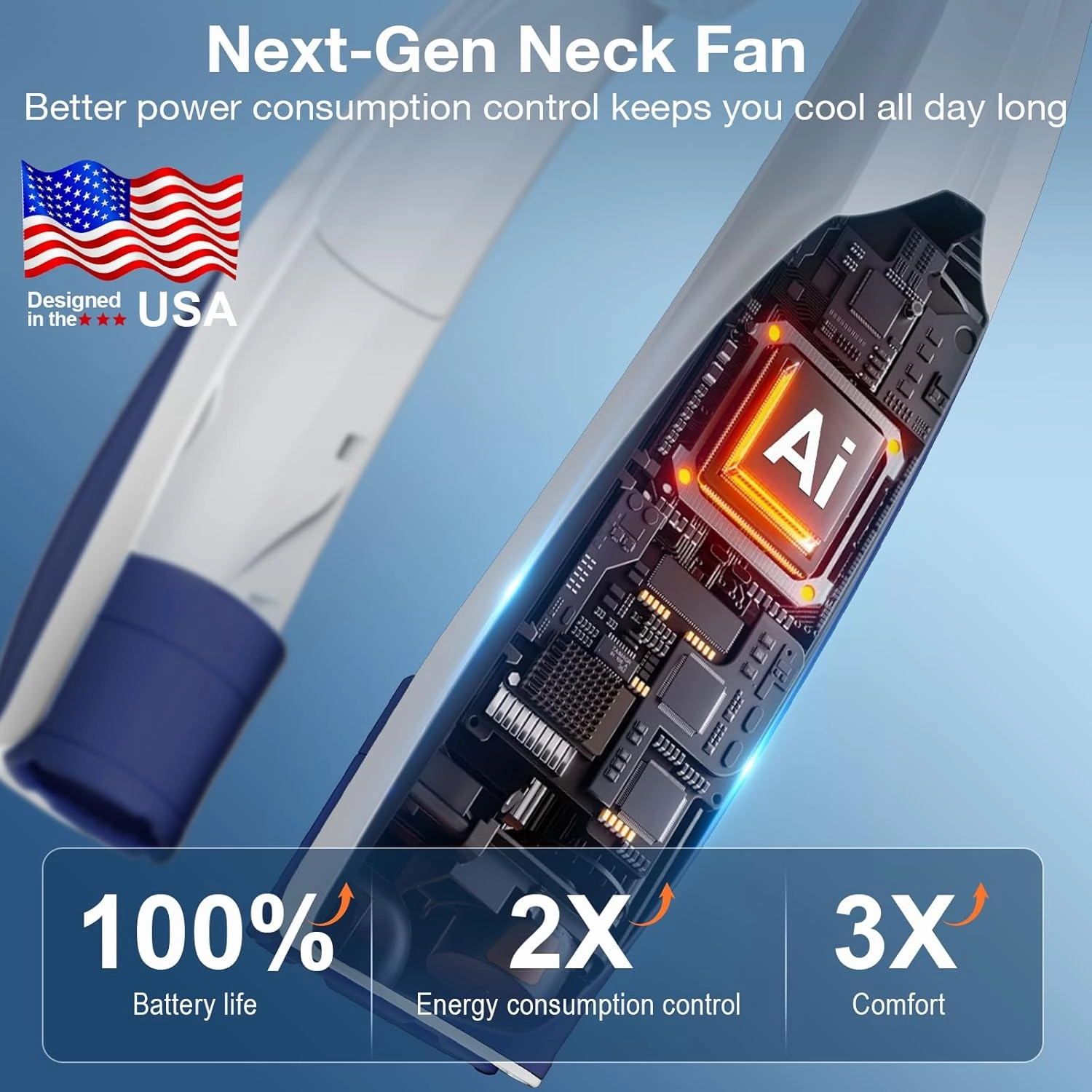 AI Neck Fan, 6 Speeds Adjustable Portable Personal Fan Rechargeable, 6000 mAh Battery Faster Cooling Wearable, Ultra Quiet for Home, Office, Travel, Outdoor