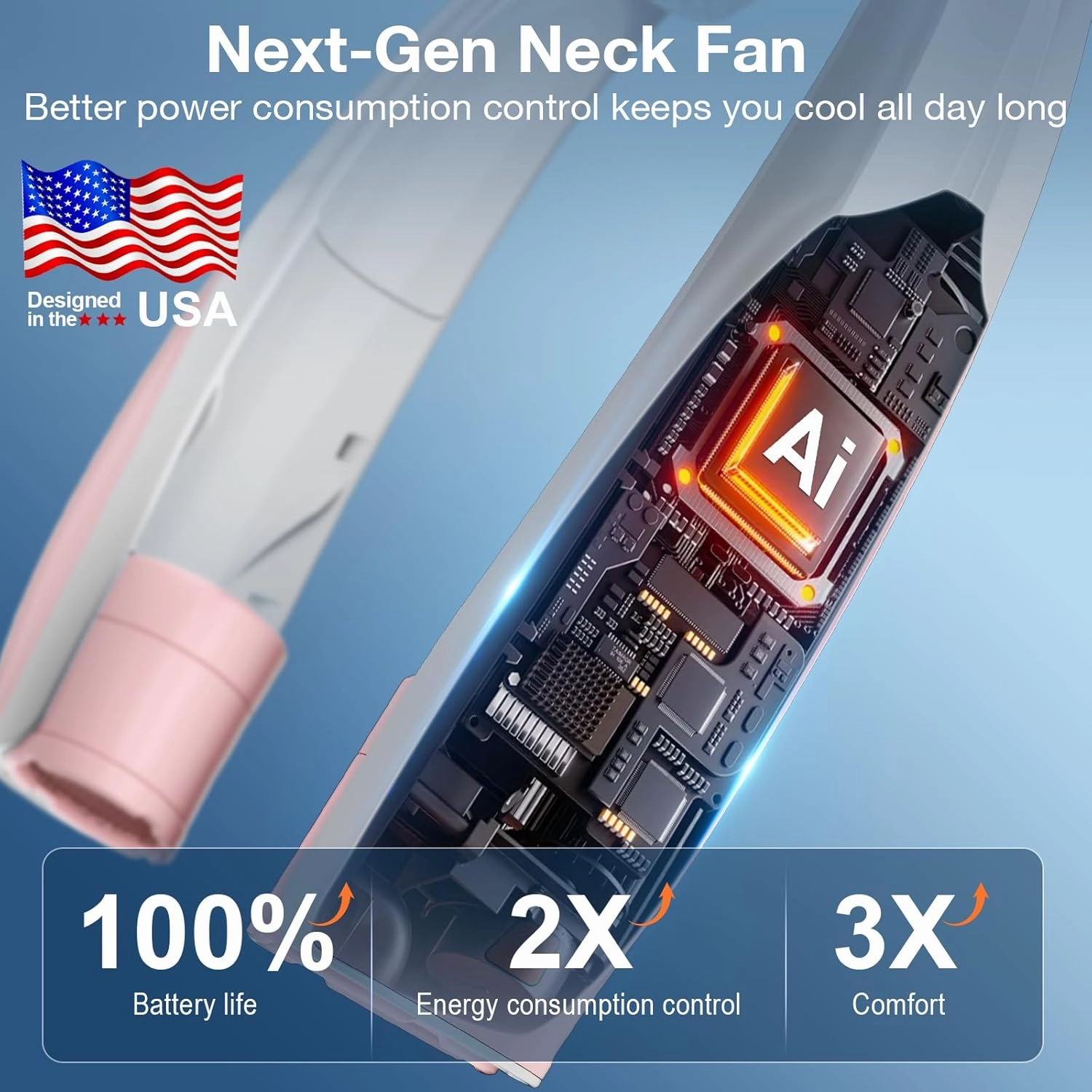 AI Neck Fan, 6 Speeds Adjustable Portable Personal Fan Rechargeable, 6000 mAh Battery Faster Cooling Wearable, Ultra Quiet for Home, Office, Travel, Outdoor