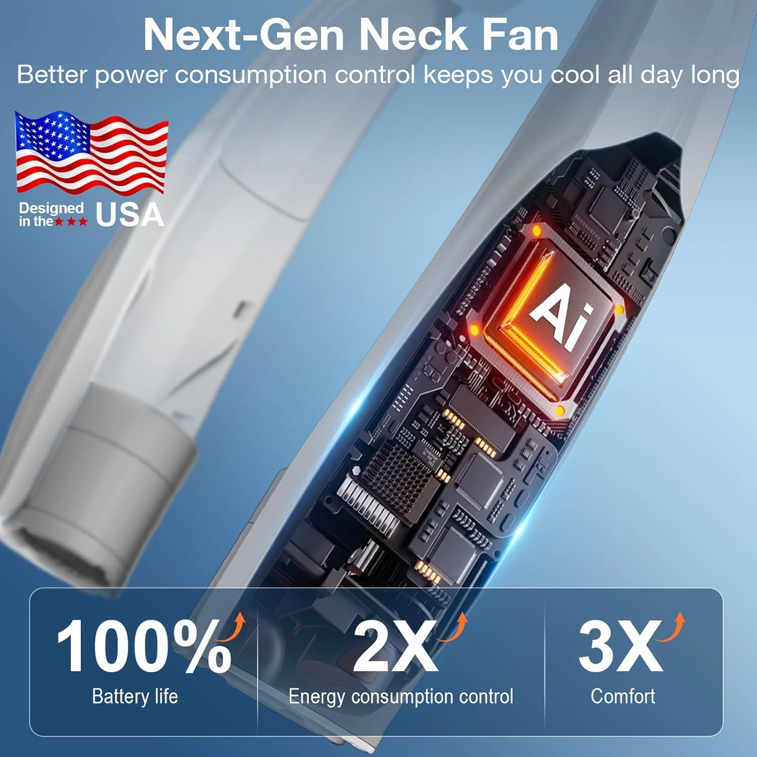 AI Neck Fan, 6 Speeds Adjustable Portable Personal Fan Rechargeable, 6000 mAh Battery Faster Cooling Wearable, Ultra Quiet for Home, Office, Travel, Outdoor