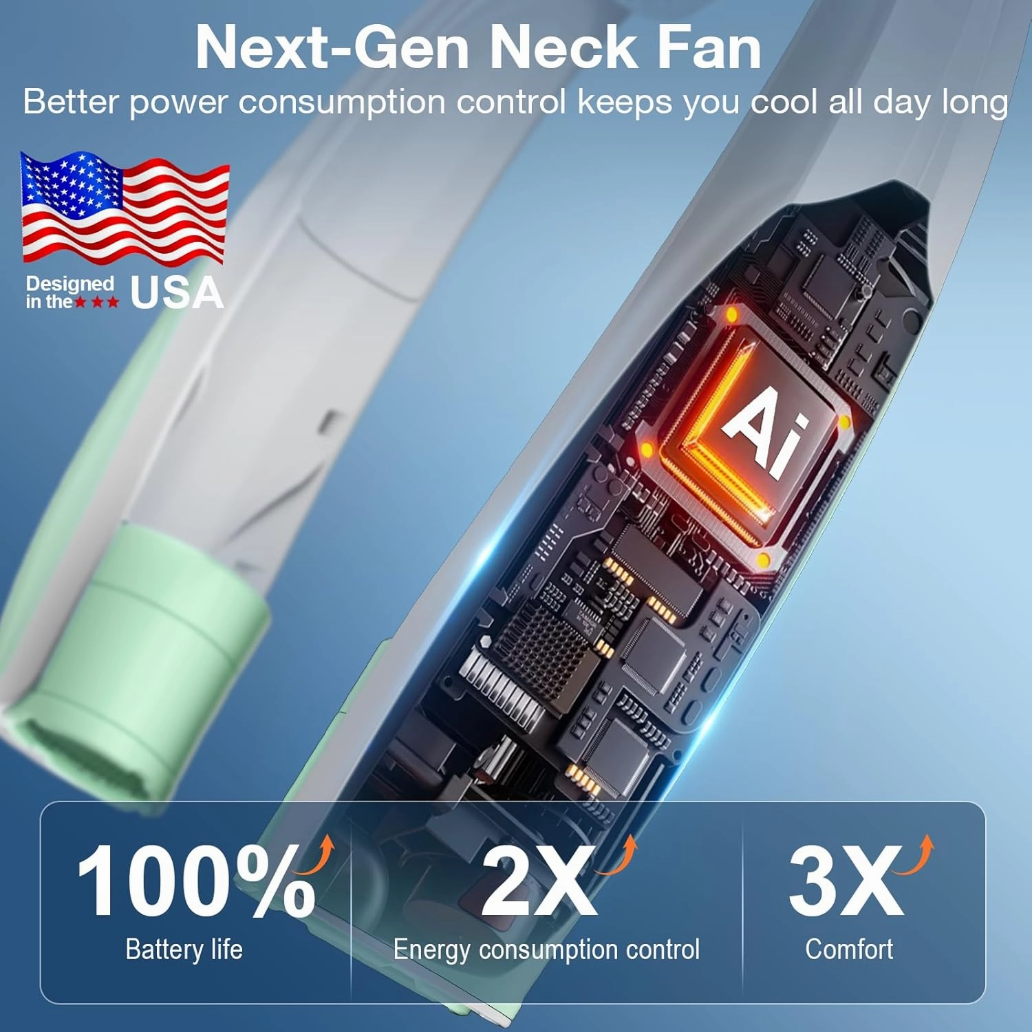 AI Neck Fan, 6 Speeds Adjustable Portable Personal Fan Rechargeable, 6000 mAh Battery Faster Cooling Wearable, Ultra Quiet for Home, Office, Travel, Outdoor
