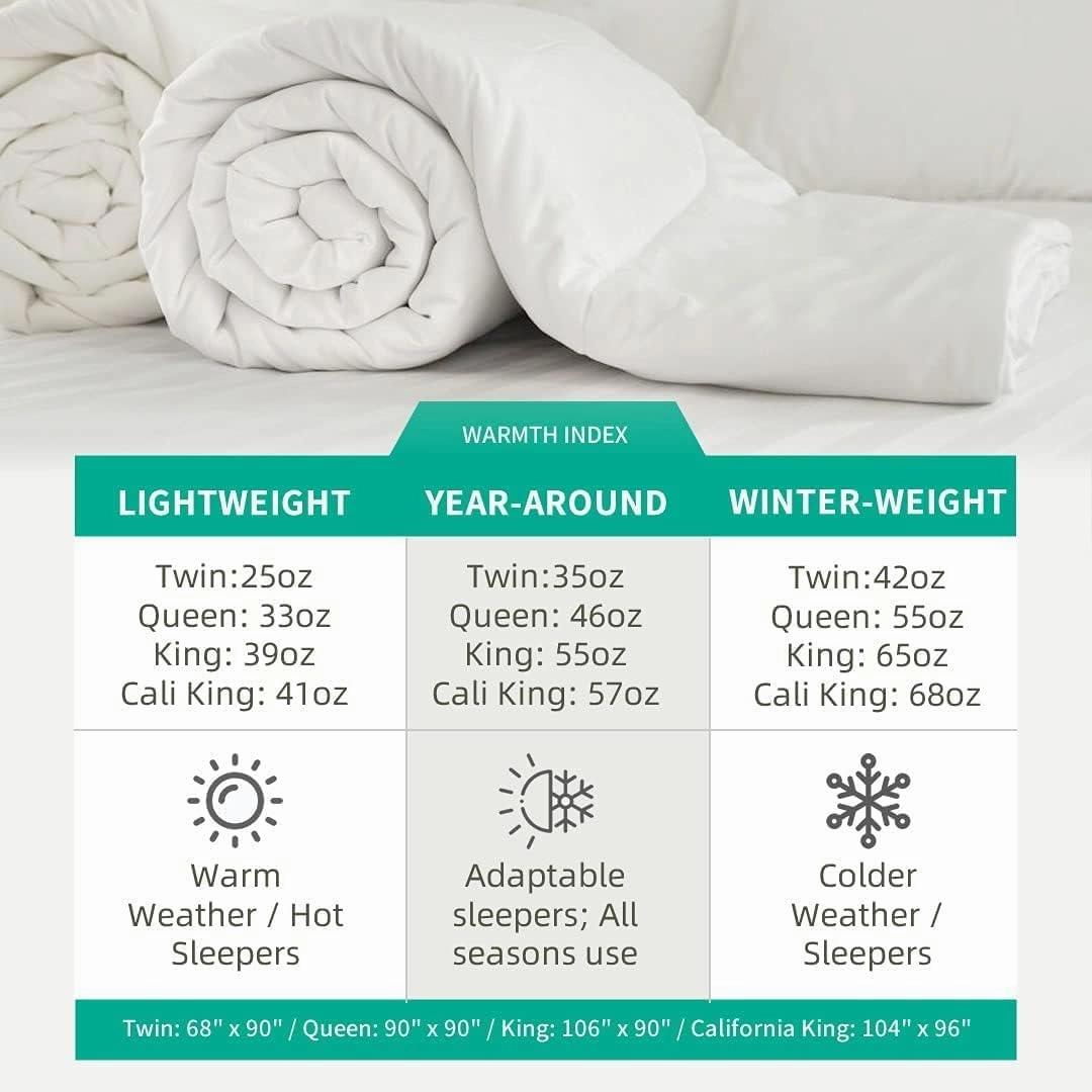 APSMILE All Season Down Feather Fibers Comforter Queen Size - Ultra-Soft Extra Fluffy Hotel Collection Duvet Insert Fluffy Medium Warm Quilt with Corner Tabs(90x90, White)