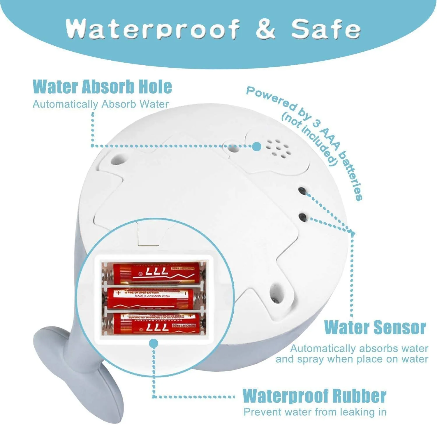 Auto Spray Water Whale Toy With Seven Kinds Of Flashing Light For Toddlers