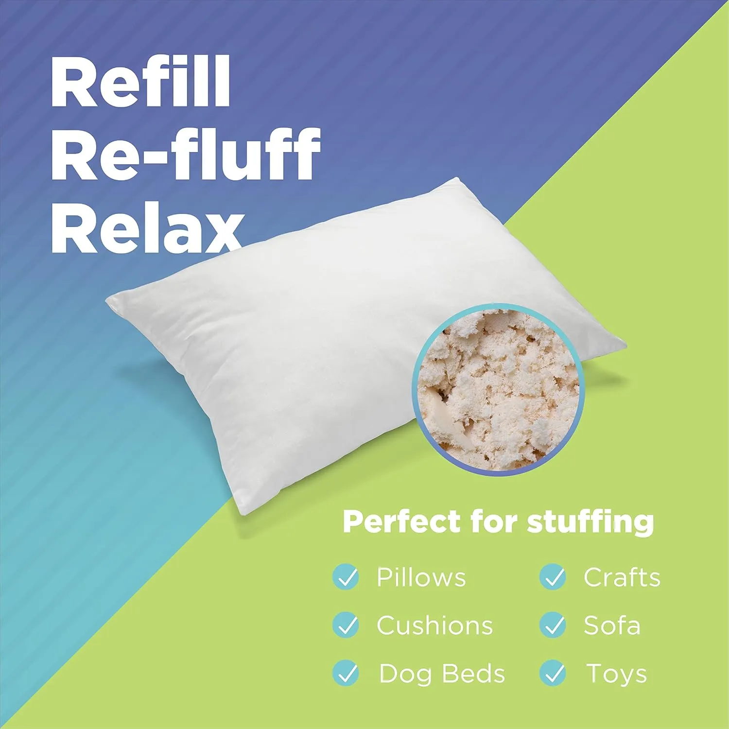 Bean Products 20 lb - All Natural Shredded Latex Foam - New Recycled Fill for Bean Bags - Pet Beds - Pillows - Made in The USA, Chicago
