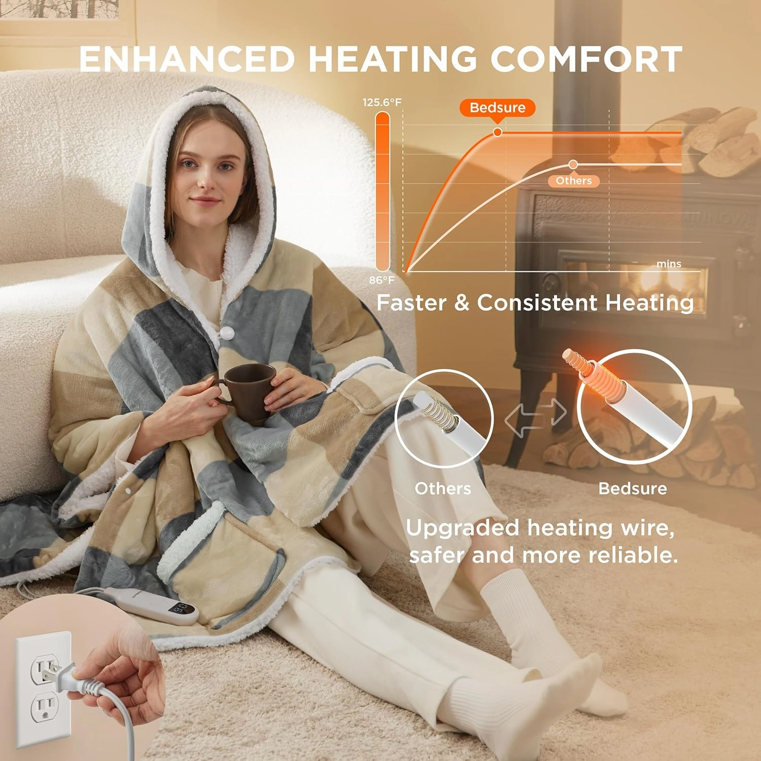 Bedsure Heated Blanket Wearable Shawl - Electric Wrap Poncho Blanket Hoodie Adult as Winter Gifts for Mom Women Girlfriend, Warm Sherpa Heating Throw, Auto Shut Off, 50x64 inches, Beige Plaid Pattern