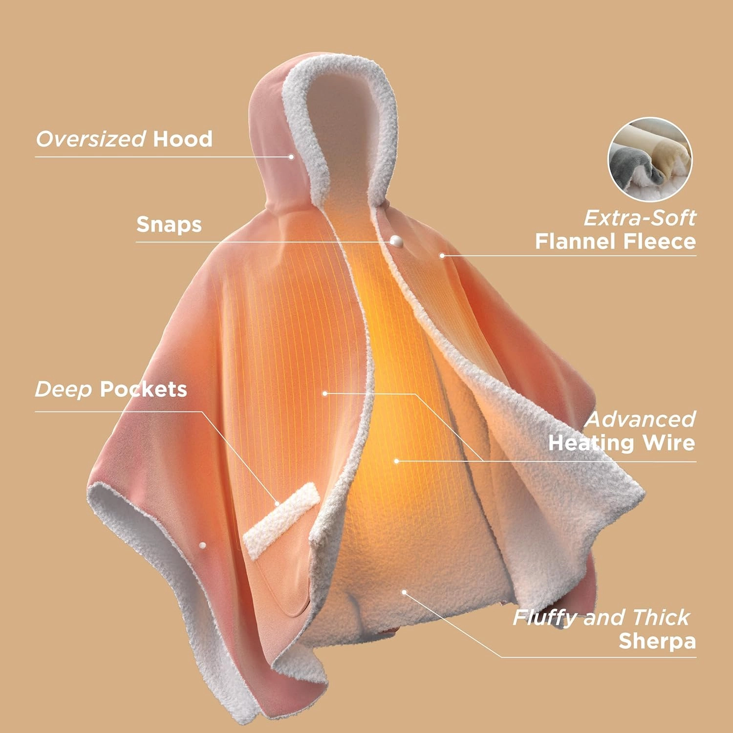 Bedsure Heated Blanket Wearable Shawl - Electric Wrap Poncho Blanket Hoodie Adult as Winter Gifts for Mom Women Girlfriend, Warm Sherpa Heating Throw, Auto Shut Off, 50x64 inches, Beige Plaid Pattern