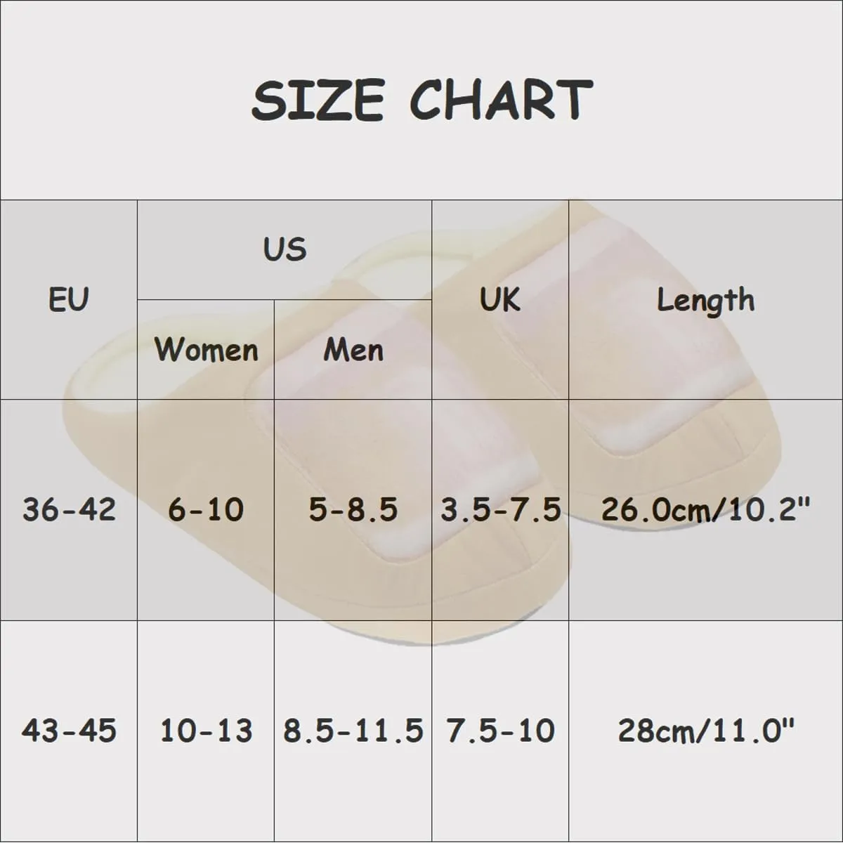 Big Toe Slippers, Winter Warm Fluffy Giant Toe Nail Slippers, Funny Fuzzy Wide Toe Box Closed One Toe Slides Women Men