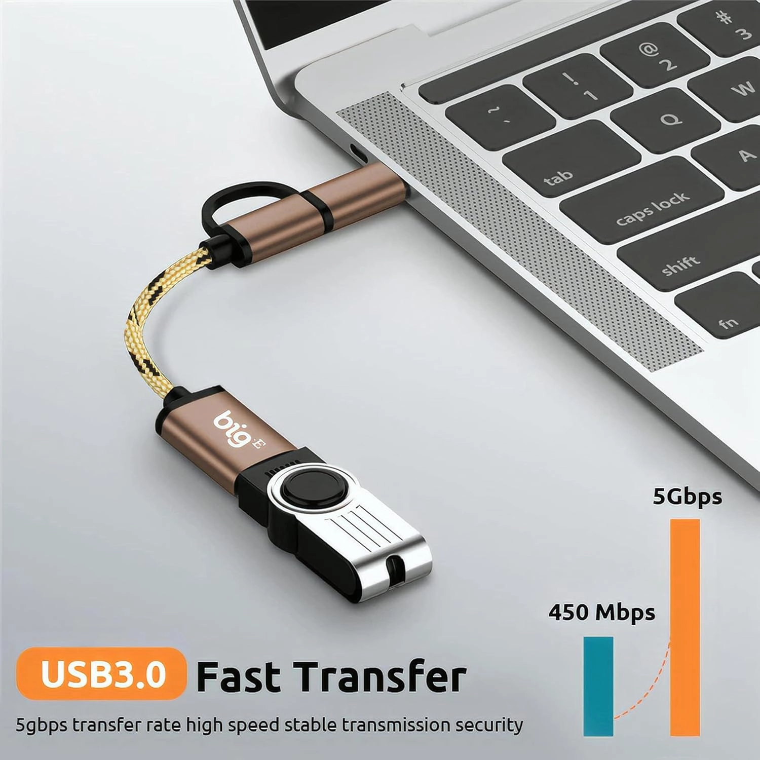 Big-E Turbo 5Gbps USB-C to USB 3.0 Adapter [2Pack] Compatible with Huawei Mate 60 Pro for Full USB OTG On-The-Go Thunderbolt 3/4 Short Connector USBC Male to USB Female (Gold)