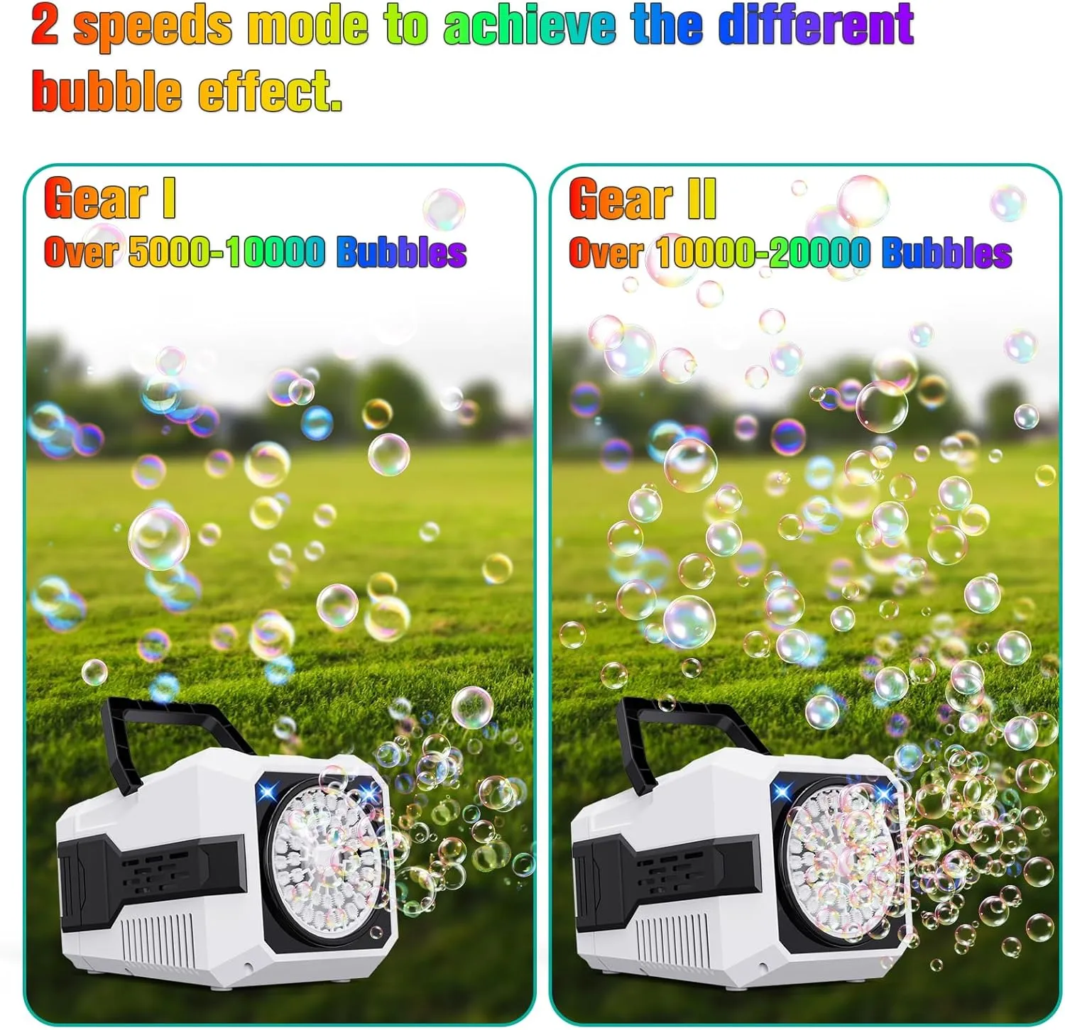 Bubble Machine for Kids, Automatic Bubble Blower 2 Speed Modes with Adjustable Stand, 40 Holes Electric Bubble Maker Toy 15000  Bubbles Per Minute with Solution for Outdoor Party Wedding