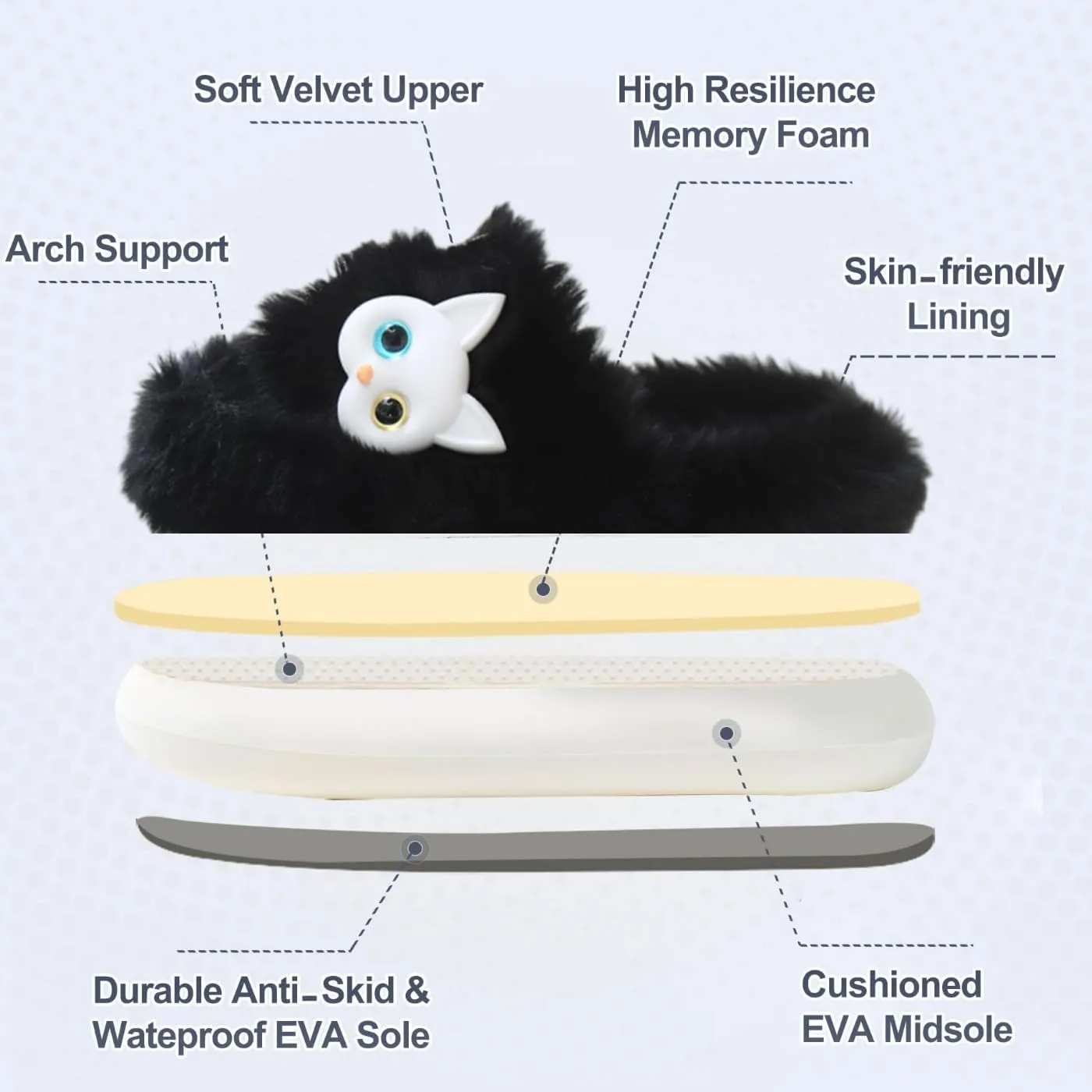 Cat Face Slippers for Women Soft Plush Fuzzy Kawaii Women's Slippers Ultra Comfy Cute House Shoes Open Toe Indoor Outdoor Soft Thick Sole