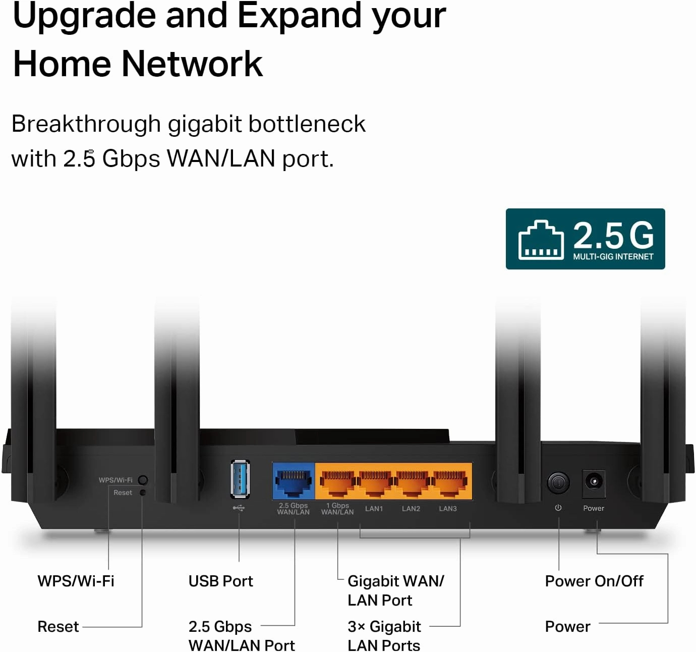 Certified Refurbished TP-Link AX3000 Pro WiFi 6 Router (Archer AX55 Pro) - Multi-Gigabit Wireless Internet, 2.5 Gbps Port, VPN, OFDMA, MU-MIMO, WPA3, Alexa Compatible (Renewed)