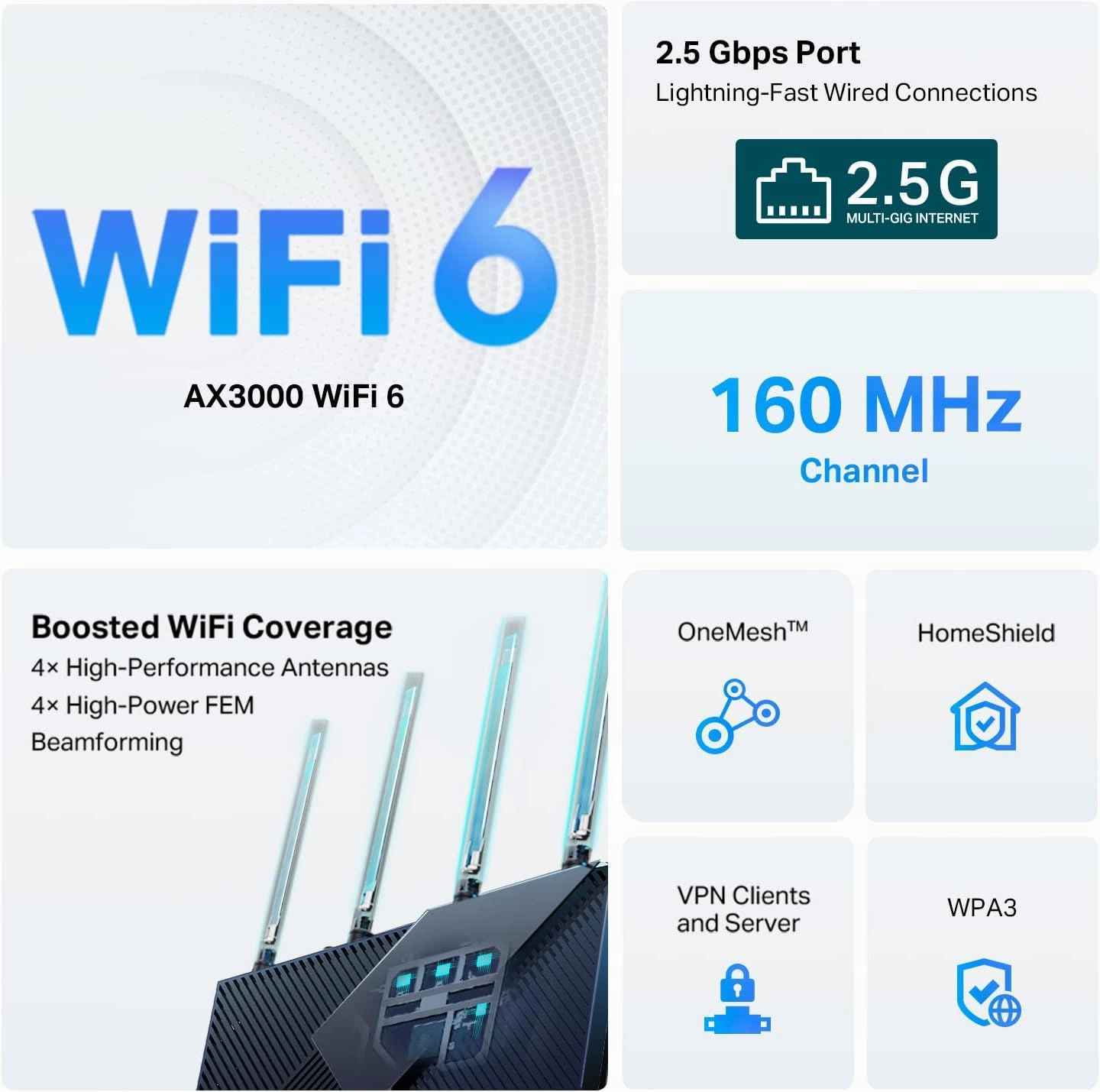 Certified Refurbished TP-Link AX3000 Pro WiFi 6 Router (Archer AX55 Pro) - Multi-Gigabit Wireless Internet, 2.5 Gbps Port, VPN, OFDMA, MU-MIMO, WPA3, Alexa Compatible (Renewed)
