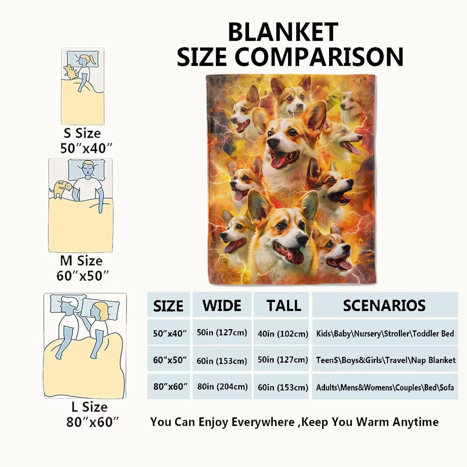 Corgi Power Blanket Fiery Energetic Puppy Dog Throw Blankets,Birthday Gifts for Kids Adult & Pet Lovers,Lightweight Soft Fleece,for Sofa Couch Bed Room Modern Decor 50x60in