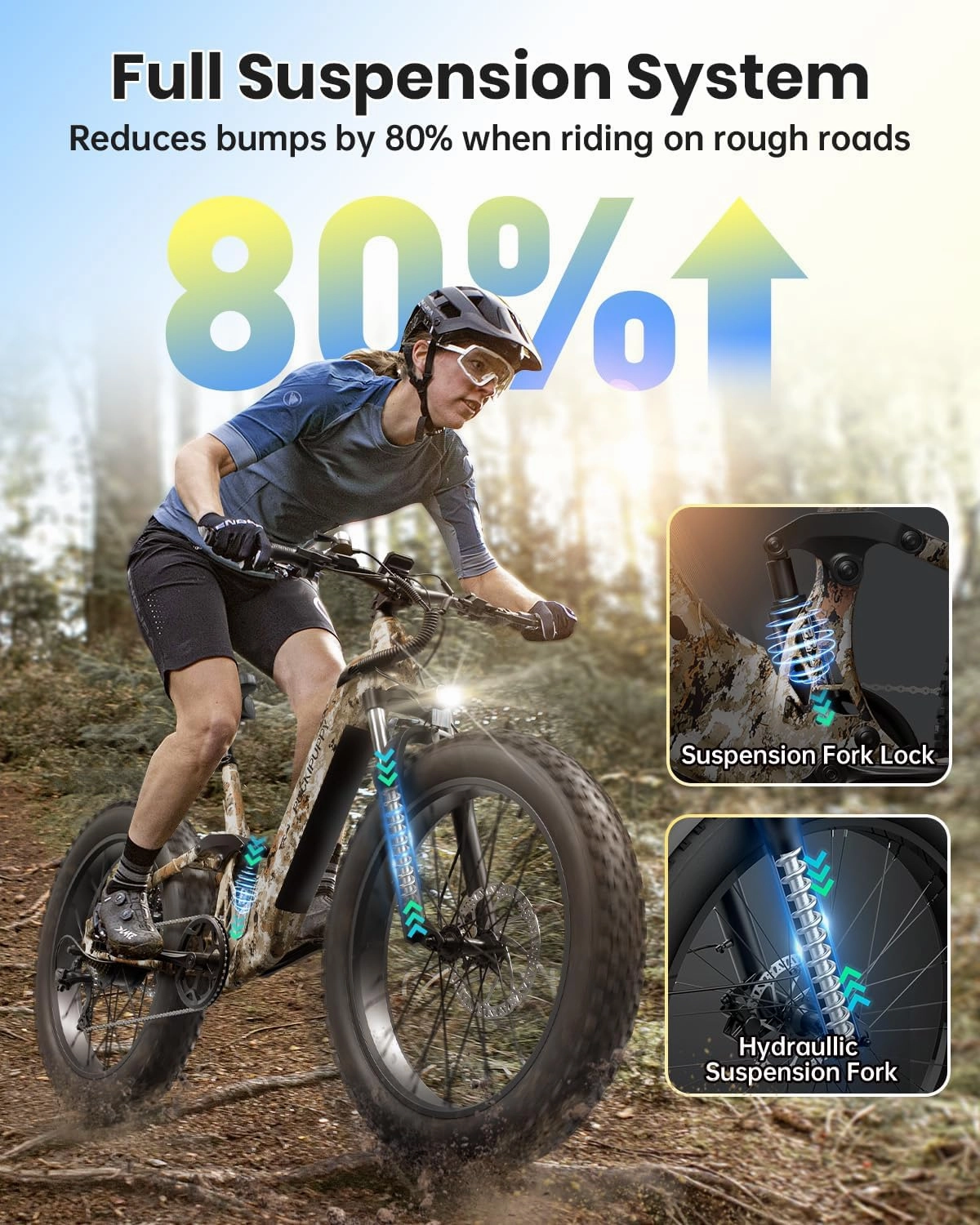 Electric Bike for Adults 960W, 48V 20AH Battery Adult Electric Bicycles, 26" Fat Tire Full Suspension Step-Thru Ebike, 28MPH Mountain Ebike, 7 Speed, 80Miles Range-Boxer ST