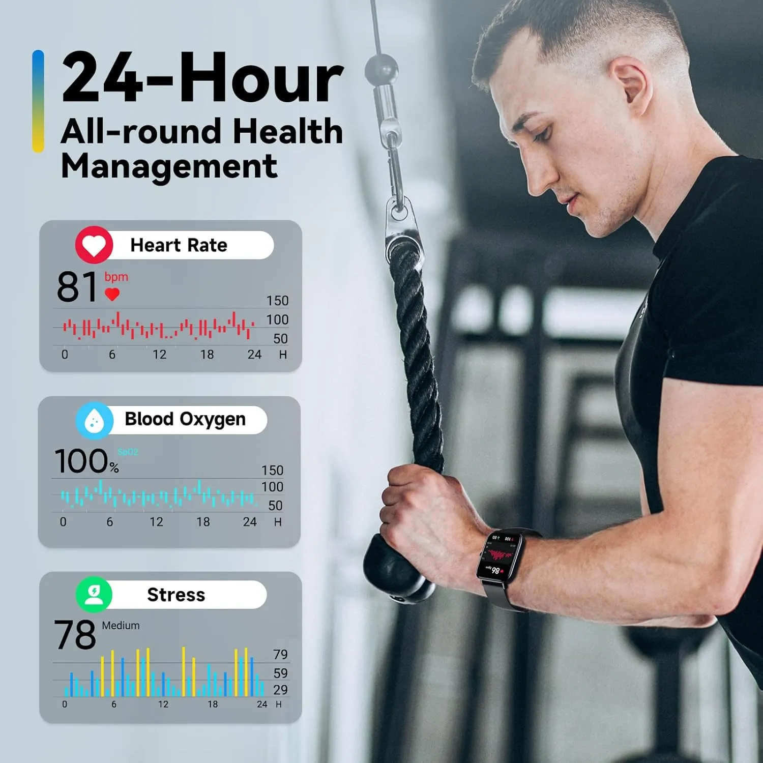 ENOMIR Smart Watch for Men Women, Alexa Built-in Fitness Tracker with Call Function & 2025 Upgraded 1.85" HD Anti-Fall Screen, 5ATM Waterproof Heart Rate/Sleep/SpO2 Monitor, iOS Android Compatible