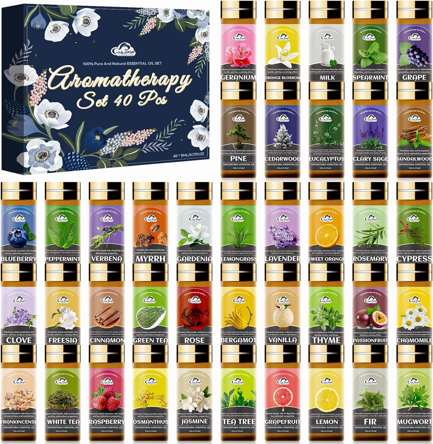 Essential Oil Set, 40 Pcs Aromatherapy Essential Oils for Diffusers for Home, 5ML Fragrance Gift Set for Skin, Soap Making, Massage, Hair Care, DIY Candle and Perfume Making