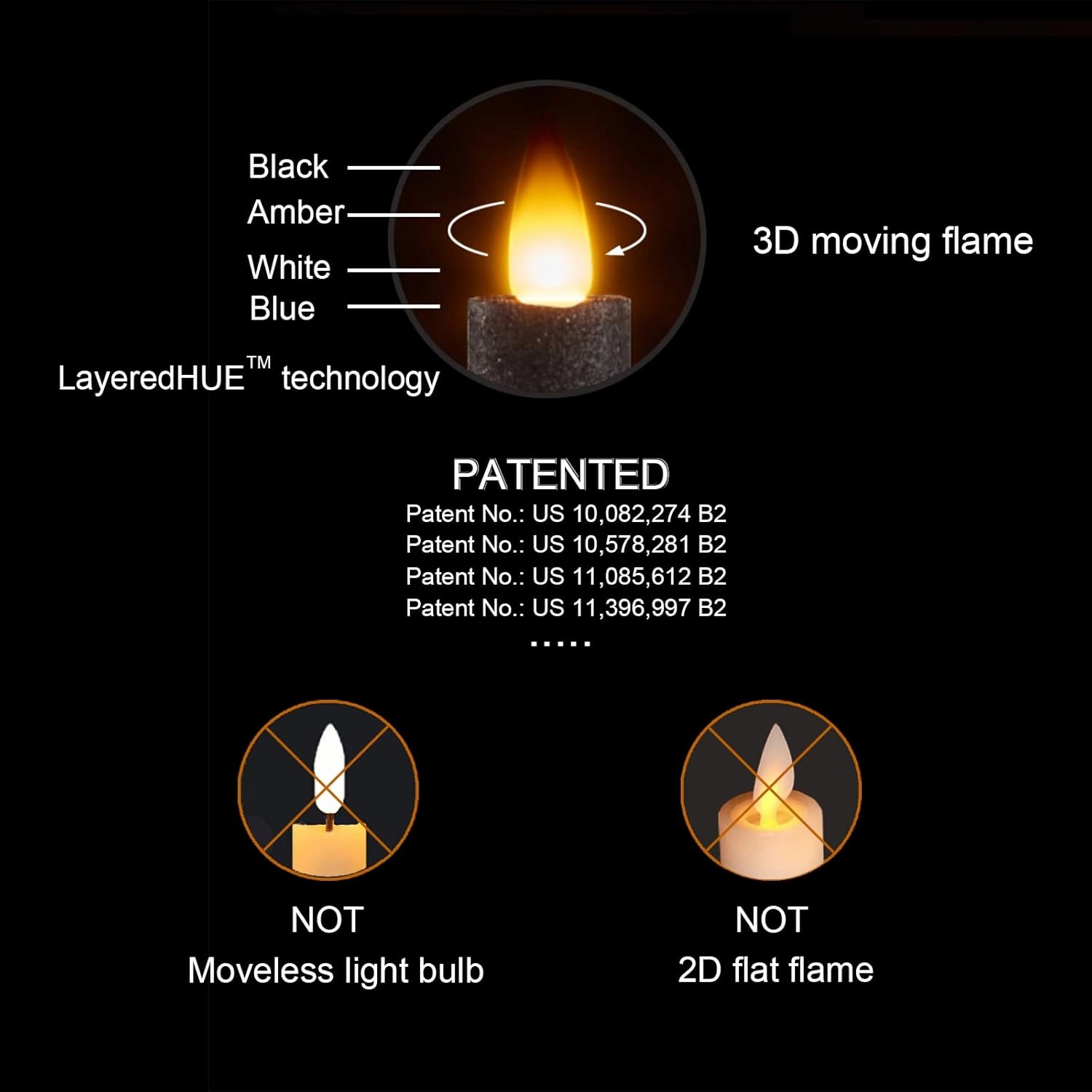 Flameless Taper Candles Flickering with Remote and Timer, 3D Moving Flame Taper Candle Battery Operated to 400 Hours, 9 Inch Window Candles, (Black)