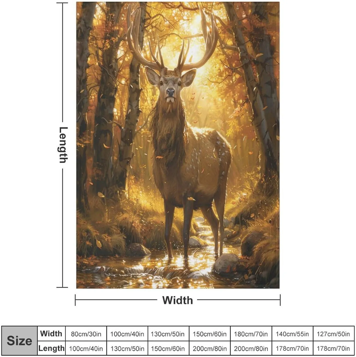 Forest Animal Deer Blanket, Soft Fuzzy Flannel Funny Elk Jungle Stream Throw Blanket for Sofa Couch Bed, Picnic, 30x40 Inch