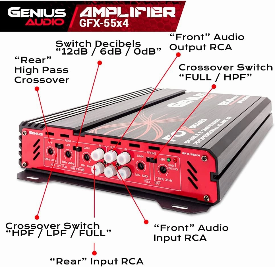 Genius Audio GFX-55X4 Full Range Powered Car Amplifier Multichannel 1200 Watts Max Class AB 2-Ohm Stable with Power Protection System to Boost Speaker and Woofer Performance