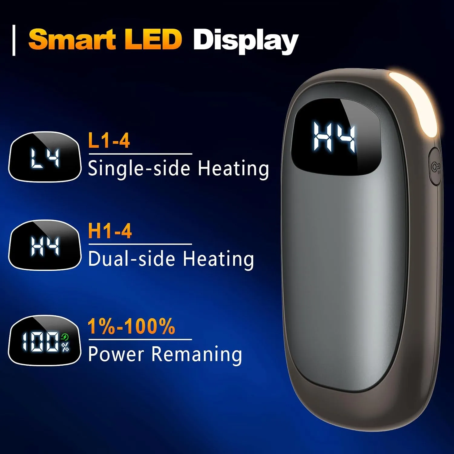 Hand Warmers Rechargeable - 14000mAh Electric Hand Warmers, Max 20 Hrs Warmth 4 Levels Heat Up to 131℉, Dual-Side Heating Portable Reusable Pocket Heater 2 Pack for Raynauds, Hunting, Camping, Golf
