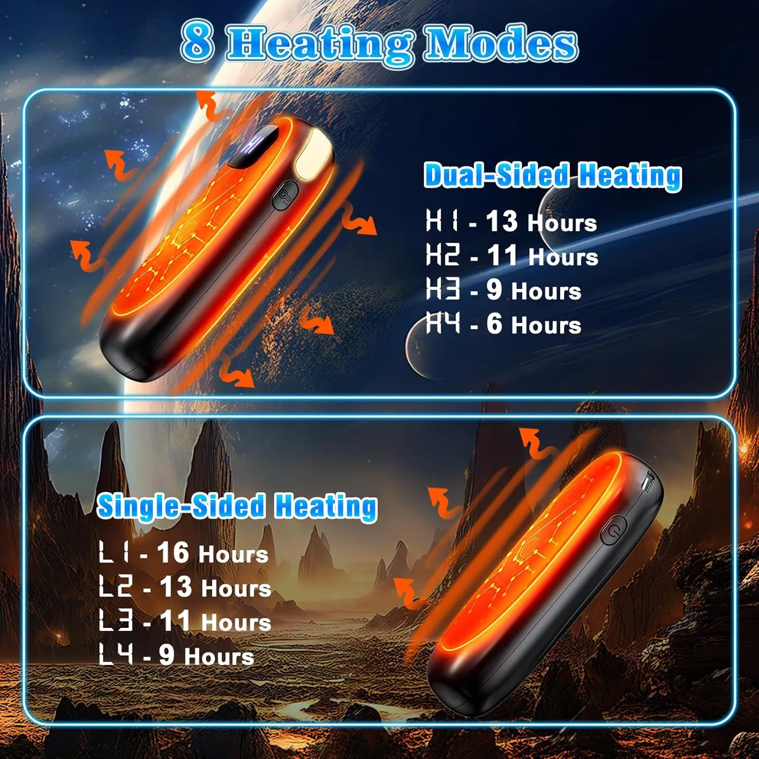 Hand Warmers Rechargeable - 2 Pack Electric Hand Warmers 14000mAh, 16 Hrs Warmth Dual-Sided Heating Max 131℉, 4 Heating Levels Battery Operated Pocket Heater for Raynauds, Hunting, Golf, Camping