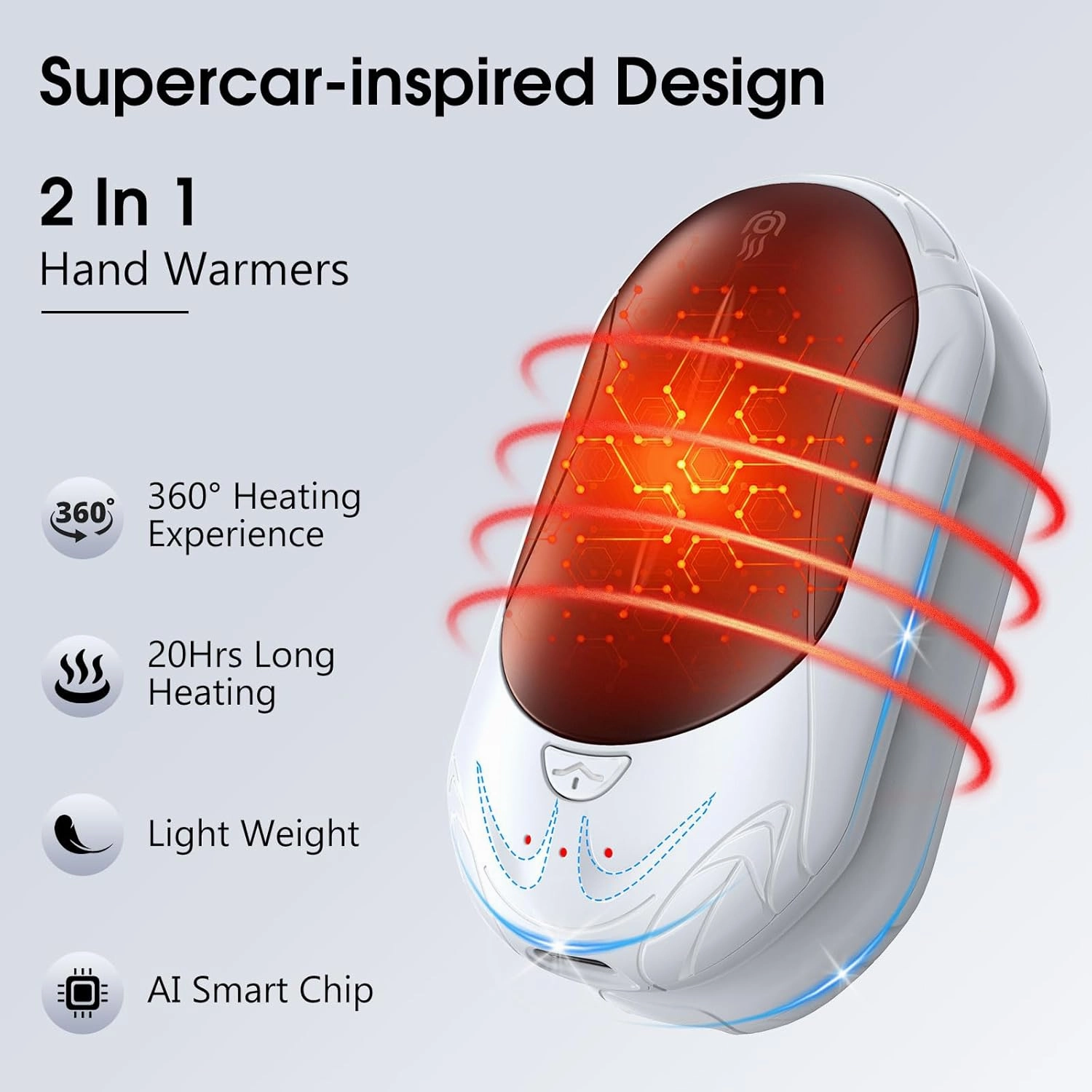Hand Warmers Rechargeable 2 Pack,AI 6000mAh Rechargeable Hand Warmer,20Hrs Long Heating Electric Hand Warmer,Portable Pocket Heater,Gifts for Christmas,Golf,Camping,Hunting