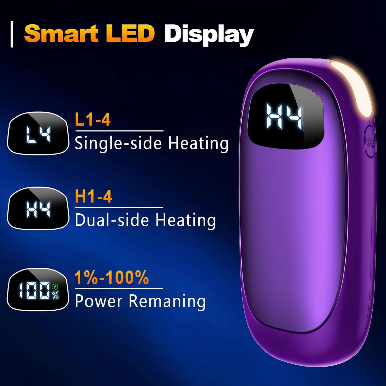 Hand Warmers Rechargeable - 14000mAh Electric Hand Warmers, Max 20 Hrs Warmth 4 Levels Heat Up to 131℉, Dual-Side Heating Portable Reusable Pocket Heater 2 Pack for Raynauds, Hunting, Camping, Golf