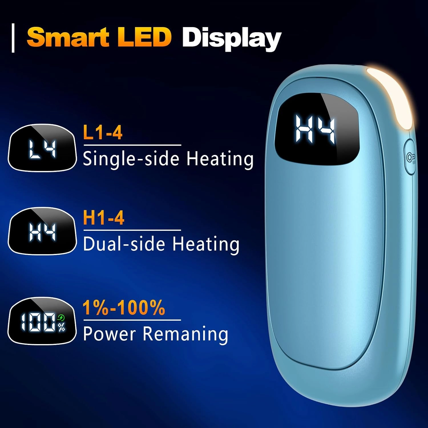 Hand Warmers Rechargeable - 14000mAh Electric Hand Warmers, Max 20 Hrs Warmth 4 Levels Heat Up to 131℉, Dual-Side Heating Portable Reusable Pocket Heater 2 Pack for Raynauds, Hunting, Camping, Golf