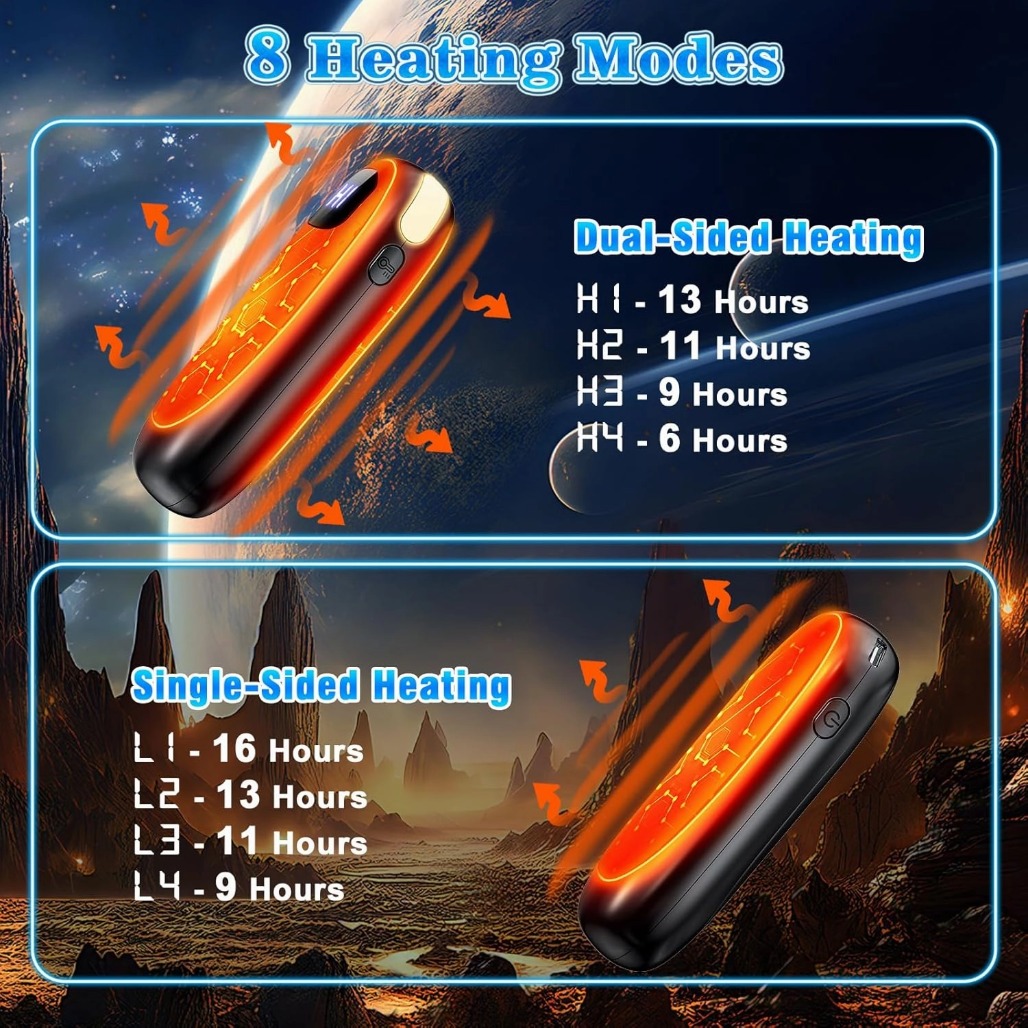 Hand Warmers Rechargeable - 2 Pack Electric Hand Warmers 14000mAh, 16 Hrs Warmth Dual-Sided Heating Max 131℉, 4 Heating Levels Battery Operated Pocket Heater for Raynauds, Hunting, Golf, Camping