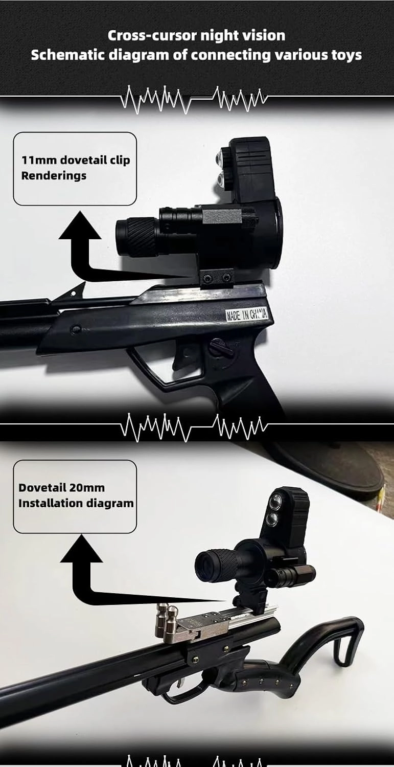 Head-Mounted Infrared High-Definition Crosshairs Night Vision Device Telescope Set Sight