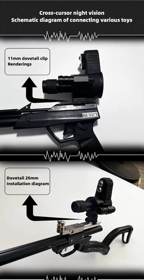 Head-Mounted Infrared High-Definition Crosshairs Night Vision Device Telescope Set Sight