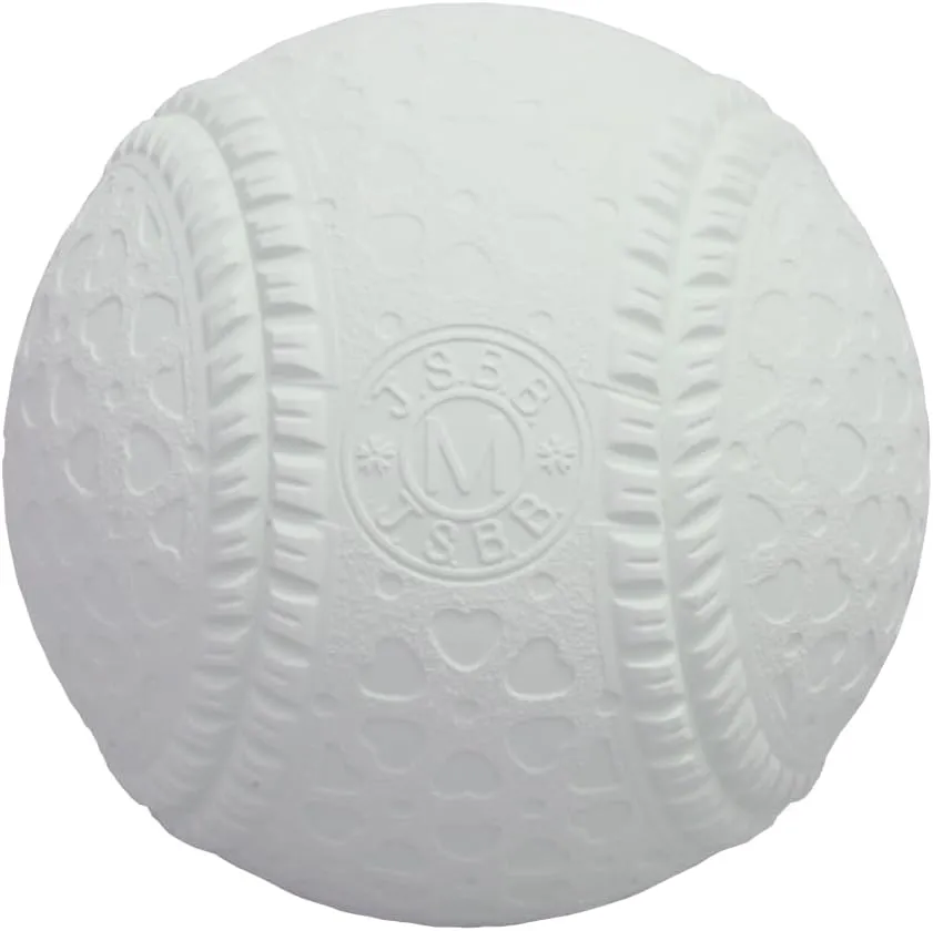 Kenko Ball Official Sphere M Header Pack
