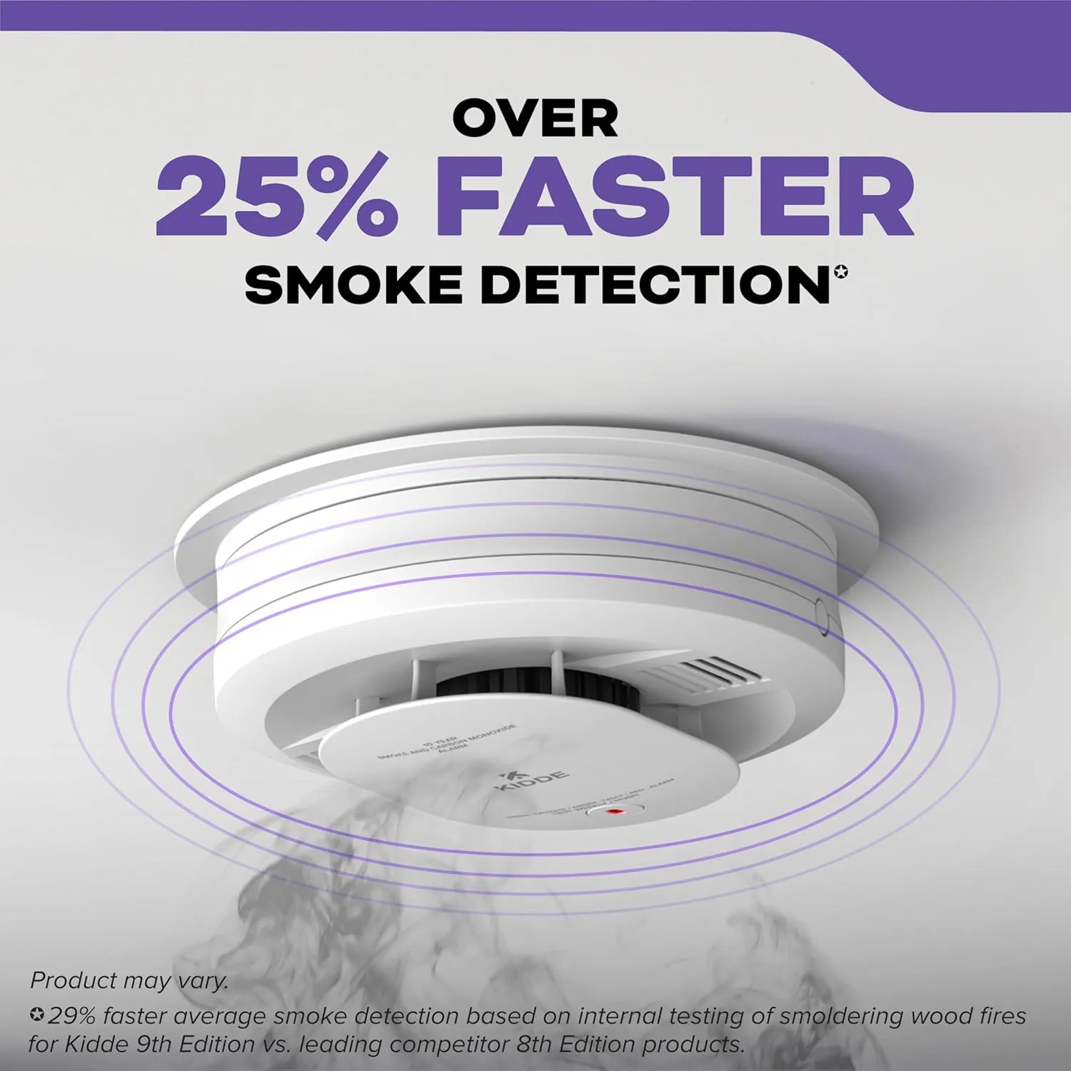 Kidde Hardwired Smoke & Carbon Monoxide Detector, 10-Year Battery Backup, Voice Alerts, Interconnectable LED Warning Light Indicators