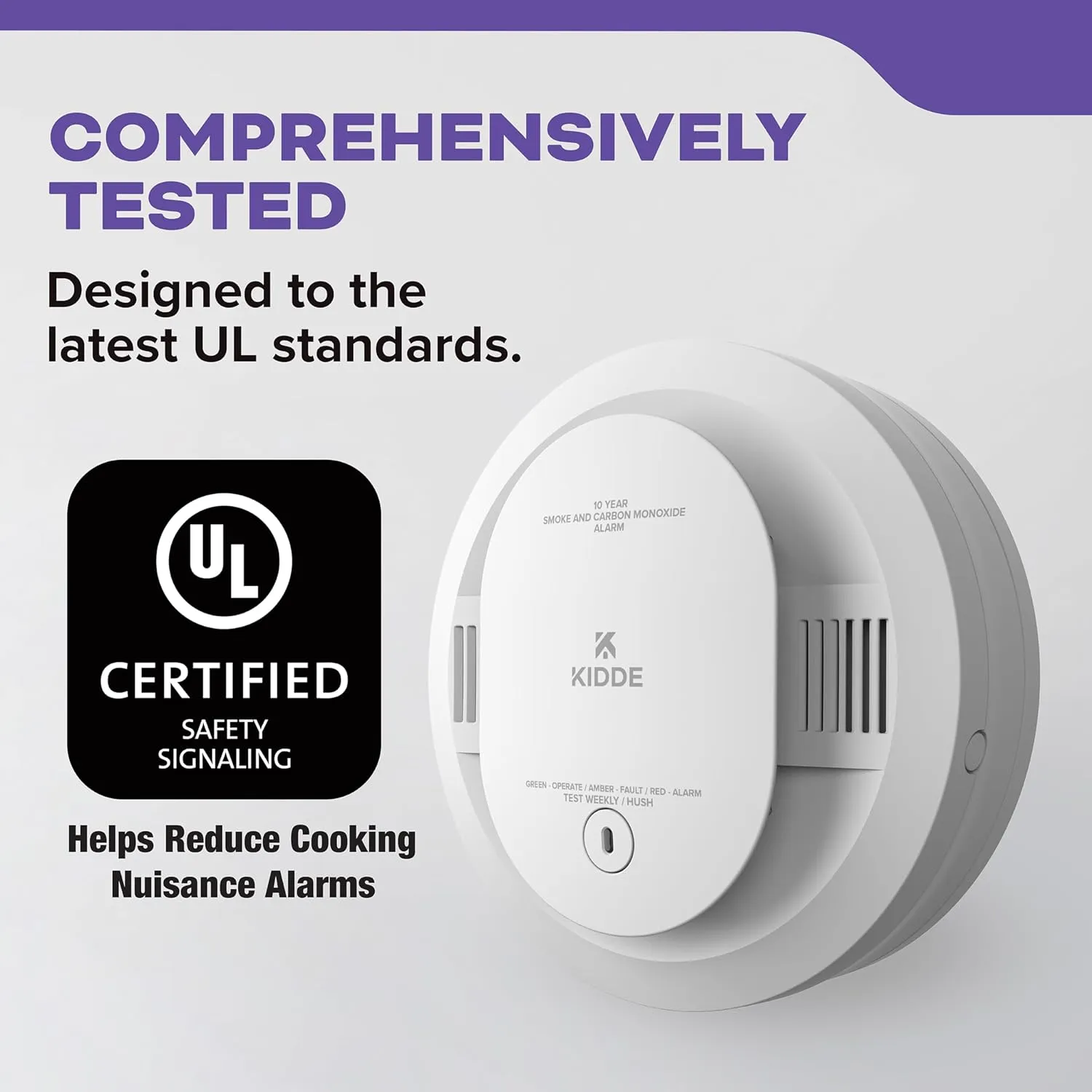 Kidde Smoke & Carbon Monoxide Detector, 10-Year Battery Powered, LED Warning Light Indicators