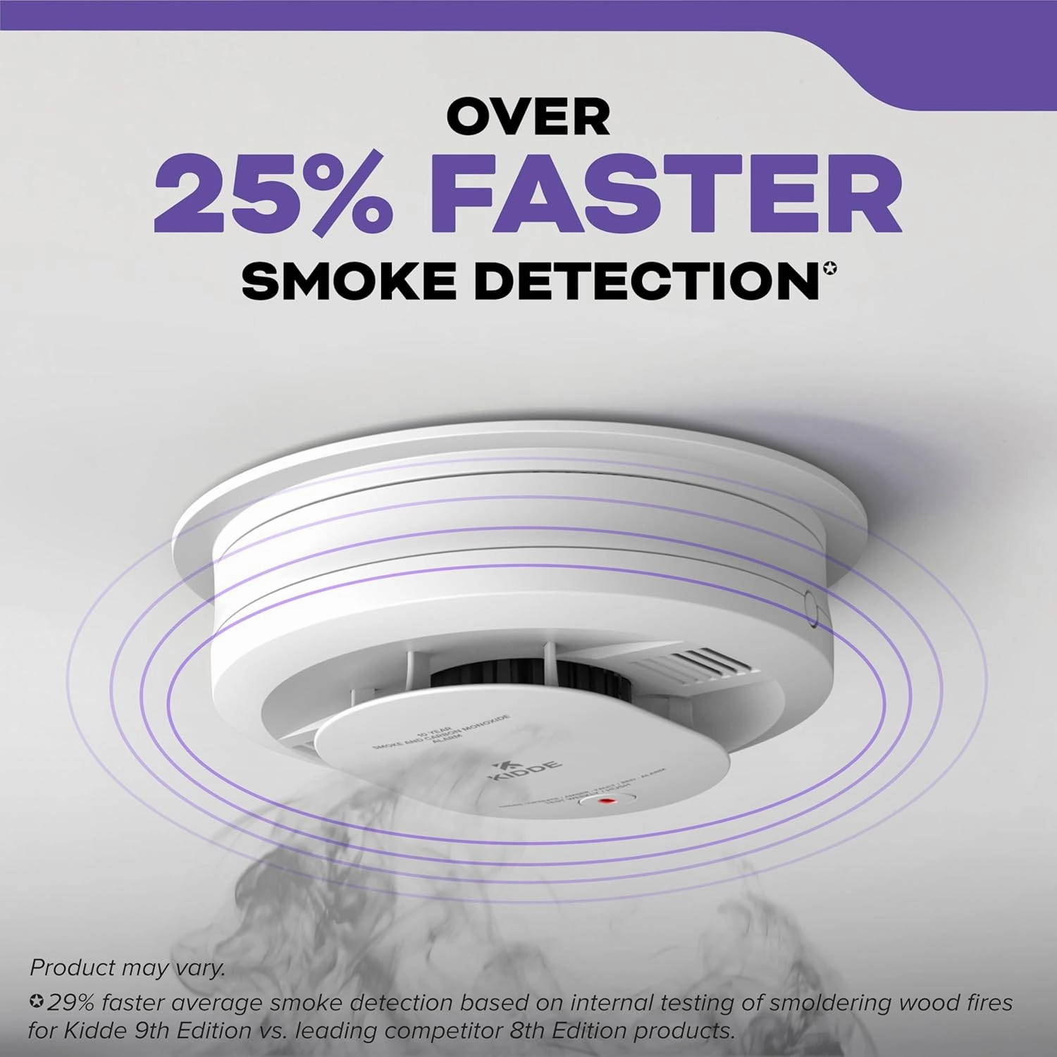 Kidde Hardwired Smoke & Carbon Monoxide Detector, AA Battery Backup, Voice Alerts, Interconnectable, LED Warning Light Indicators, 2 Pack