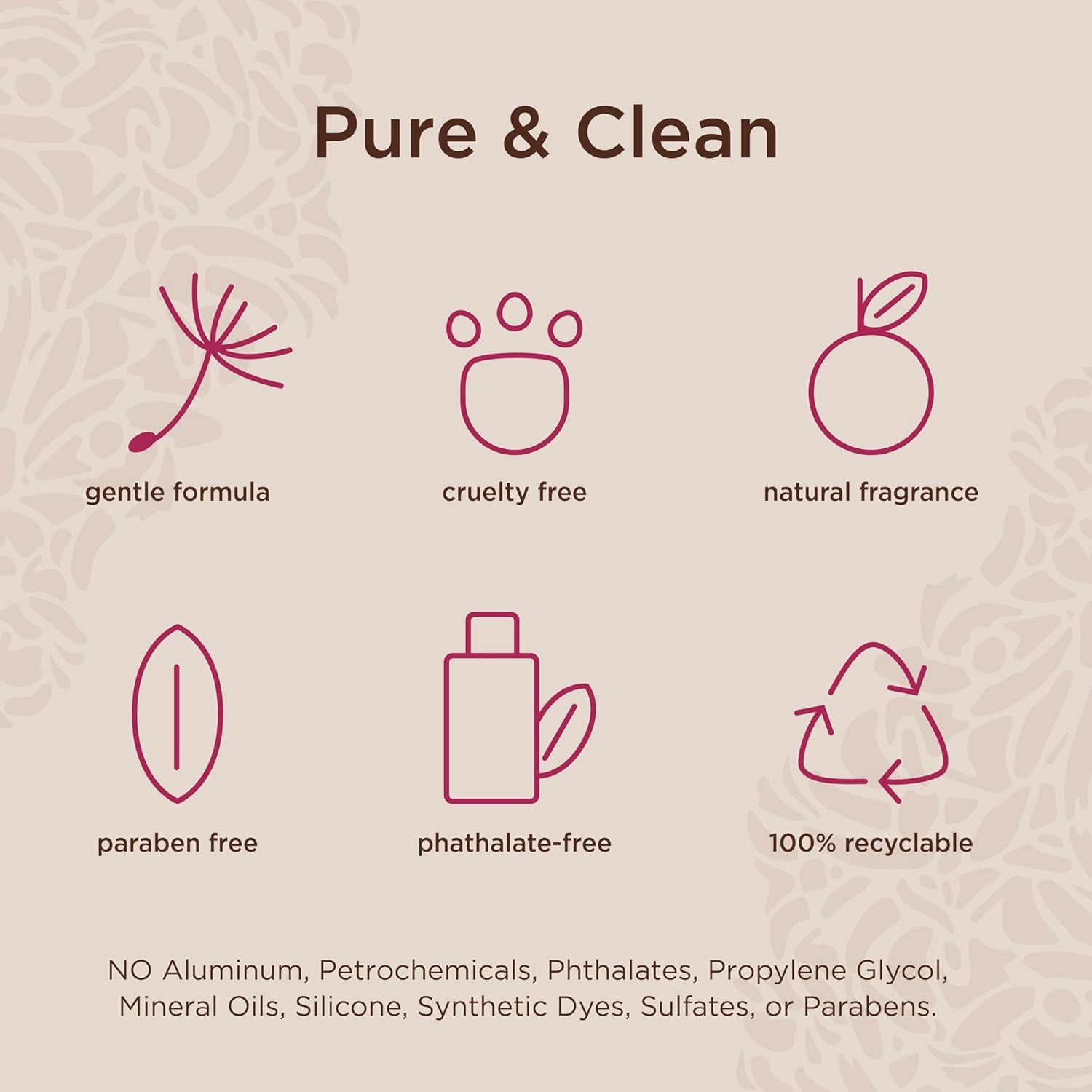 Lavanila Pure Vanilla Perfume Set for Women (1.7 Fl Oz   10ml Roller-Ball) - Pure Madagascar Vanilla Fragrance, Clean and Natural Eau de Parfum Made In USA