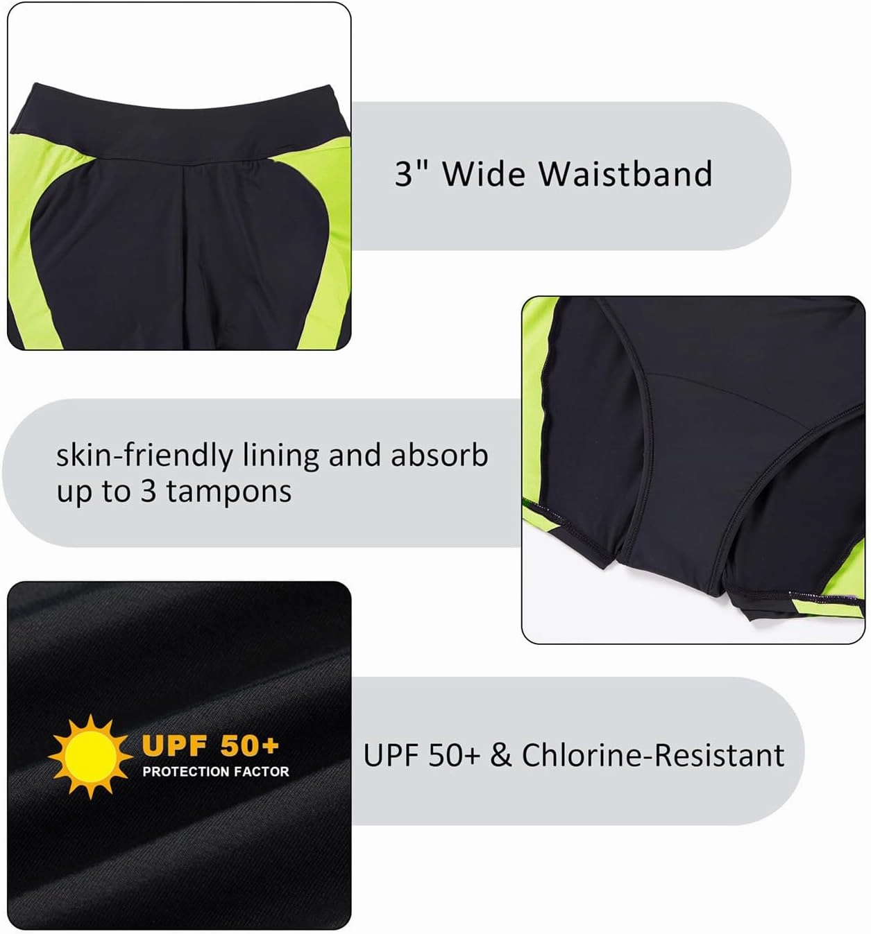 Menstrual Leakproof Swim Shorts for Women High Waisted Bathing Suit Bottoms Breathable Full Coverage Bikini Bottom