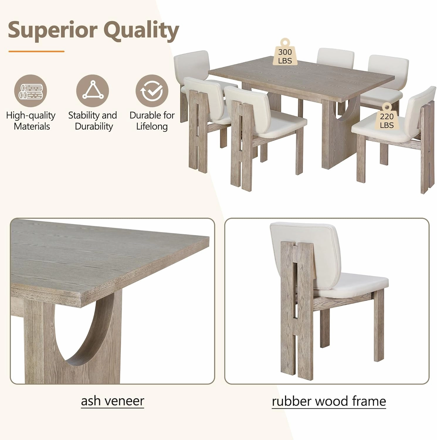 Merax 7-Piece Retro Dining Set for 6, Rubber Wood Rectangular Table with Designed Trestle Base and 6 Upholstered Chairs for Dining Room and Kitchen (Natural Wood Wash)