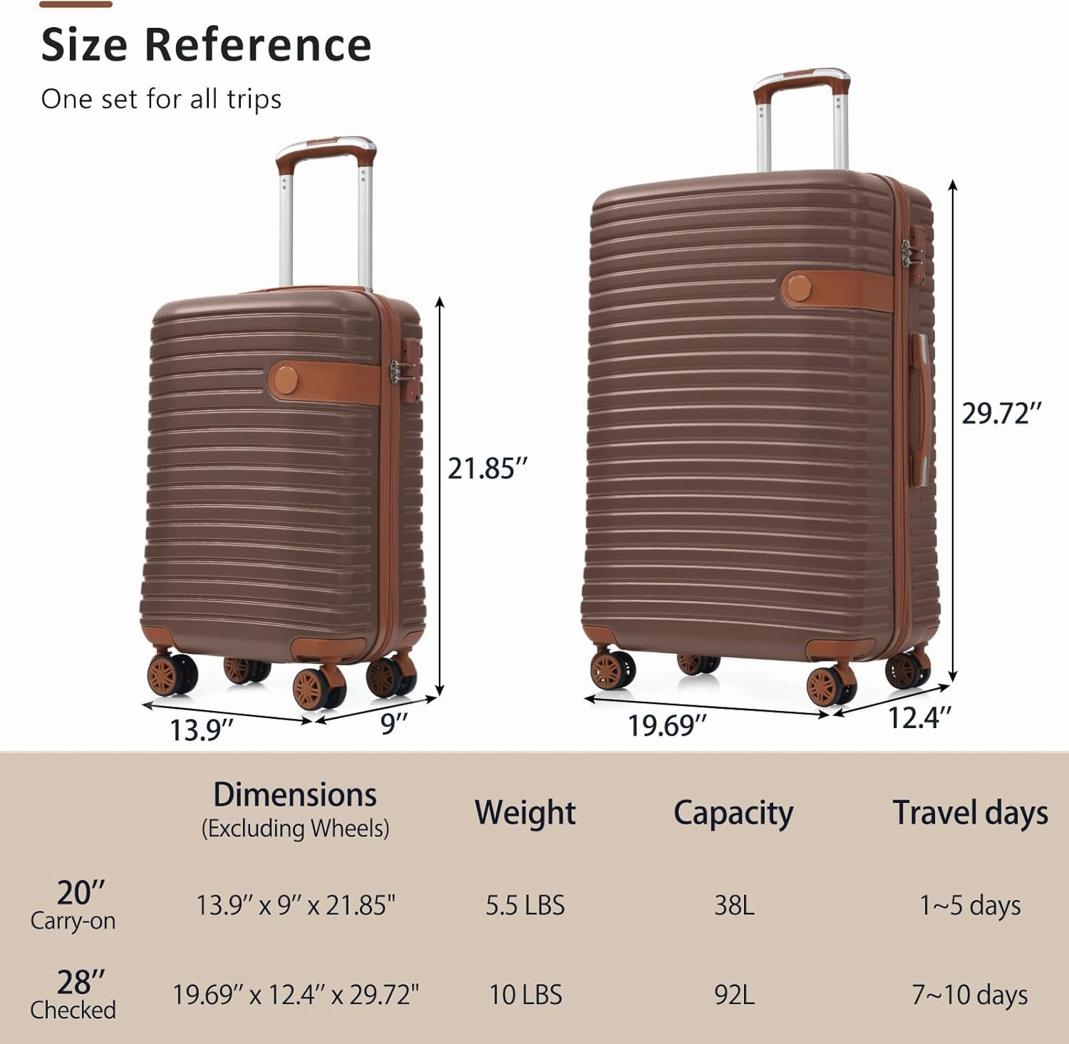 Merax Hardshell Luggage Set with TSA Lock, 20-Inch Airline Approved Carry-On with Cup Holder, 28" Checked Suitcase, Lightweight Spinner Luggage for Travel (Brwon, 20/28)