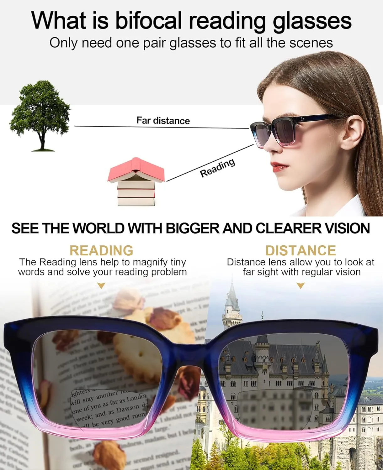 OCCI CHIARI Bifocal Reading Sunglasses UV400 Protection Readers for Women Comfortable Stylish Reading glasses 1.0 1.5 2.0 2.5 3.0 3.5 4.0(1.0x Purple)