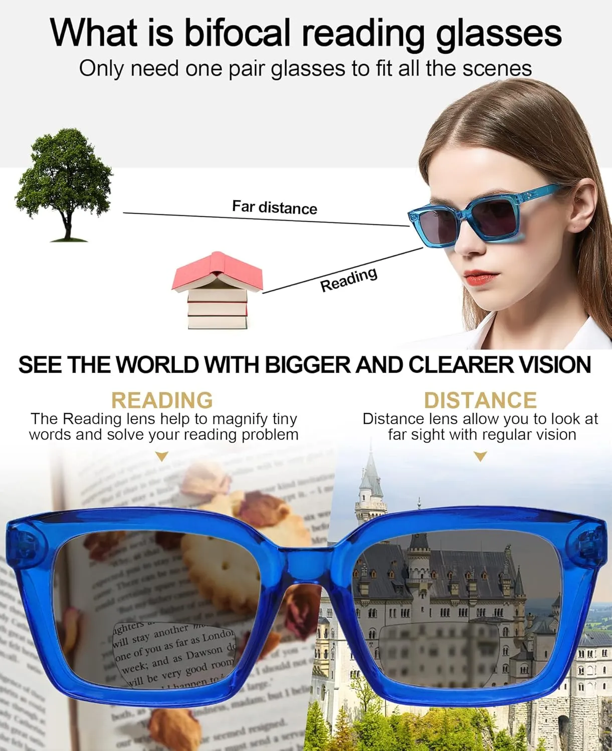 OCCI CHIARI Bifocal Reading Sunglasses UV400 Protection Readers for Women Comfortable Stylish Reading glasses 1.0 1.5 2.0 2.5 3.0 3.5 4.0(2.0x Blue)