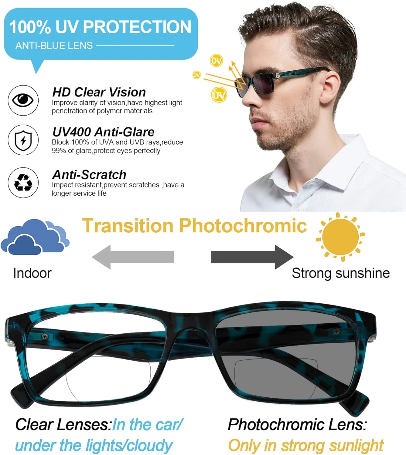 OCCI CHIARI Photochromic Bifocal Reading Glasses for Mens,Square Transition UV Protection Sunglasses Readers