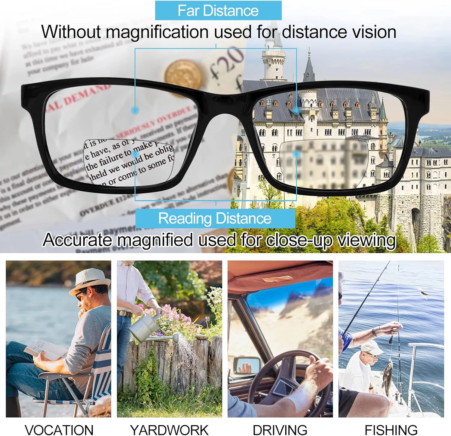 OCCI CHIARI Photochromic Bifocal Reading Glasses for Mens,Square Transition UV Protection Sunglasses Readers