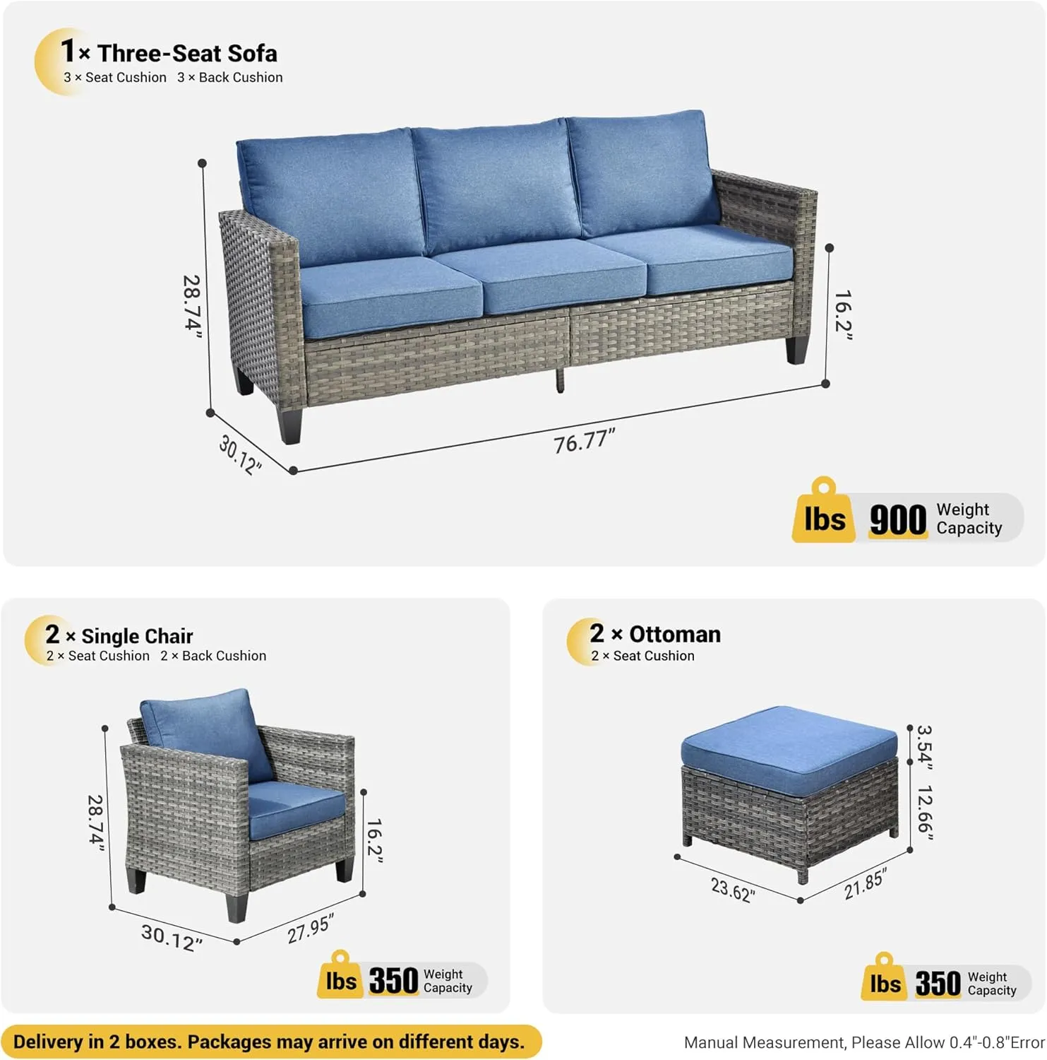ovios Patio Furniture Set, 5 Pieces Outdoor Wicker Rattan Sofa Couch with Chairs, Ottomans and Comfy Cushions, All Weather High Back Conversation Set Garden Backyard, Denim Blue